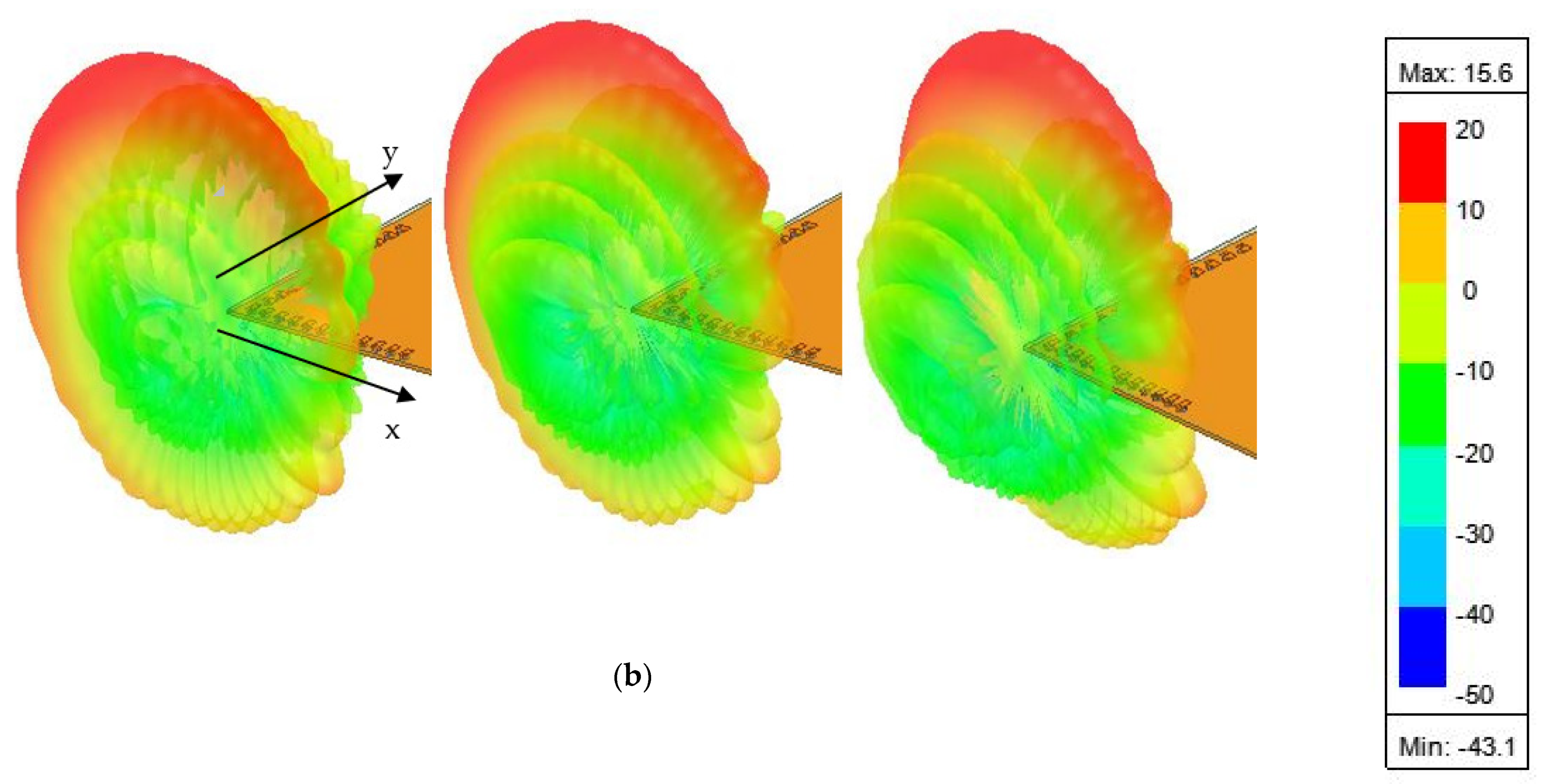 Micromachines 13 00053 g004b