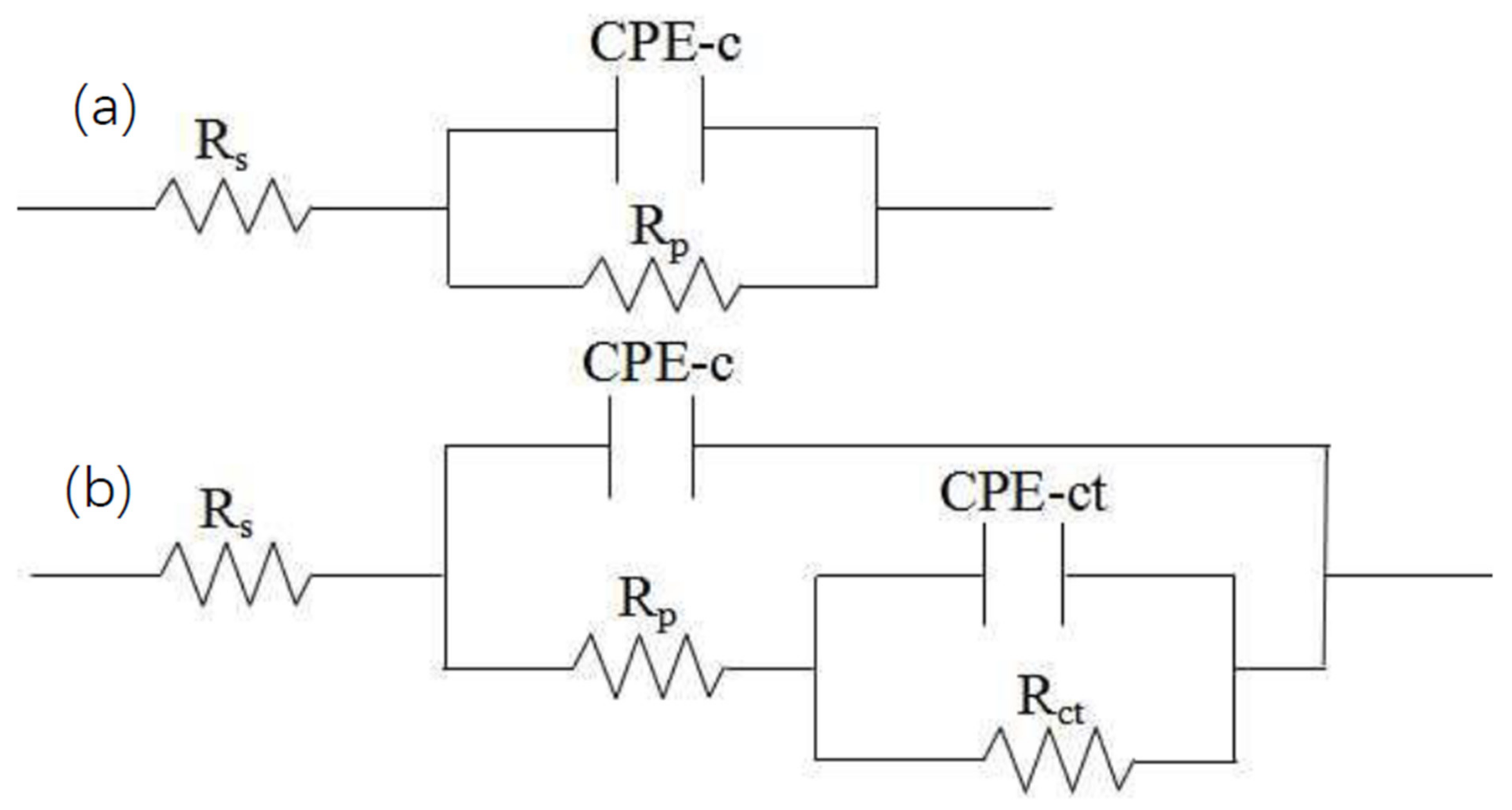Micromachines 13 00056 g007