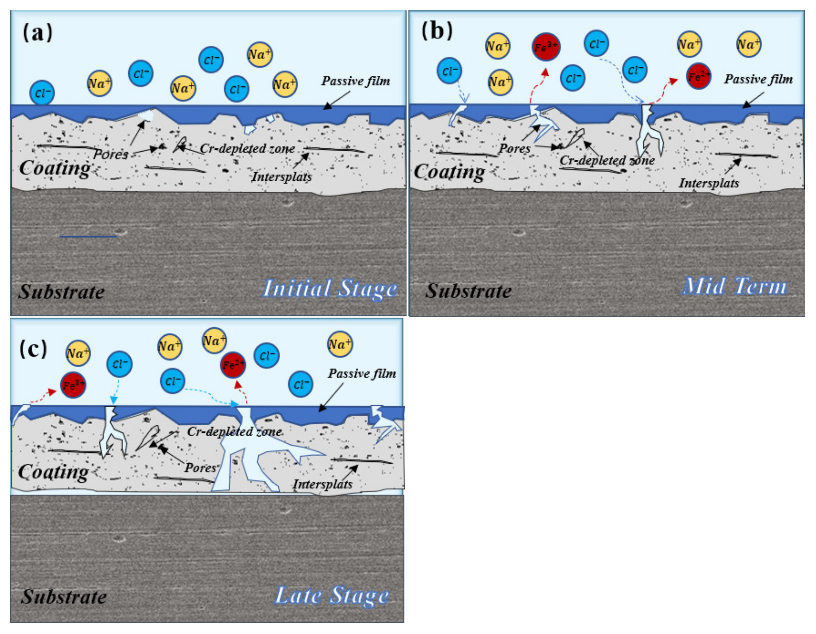 Micromachines 13 00056 g012
