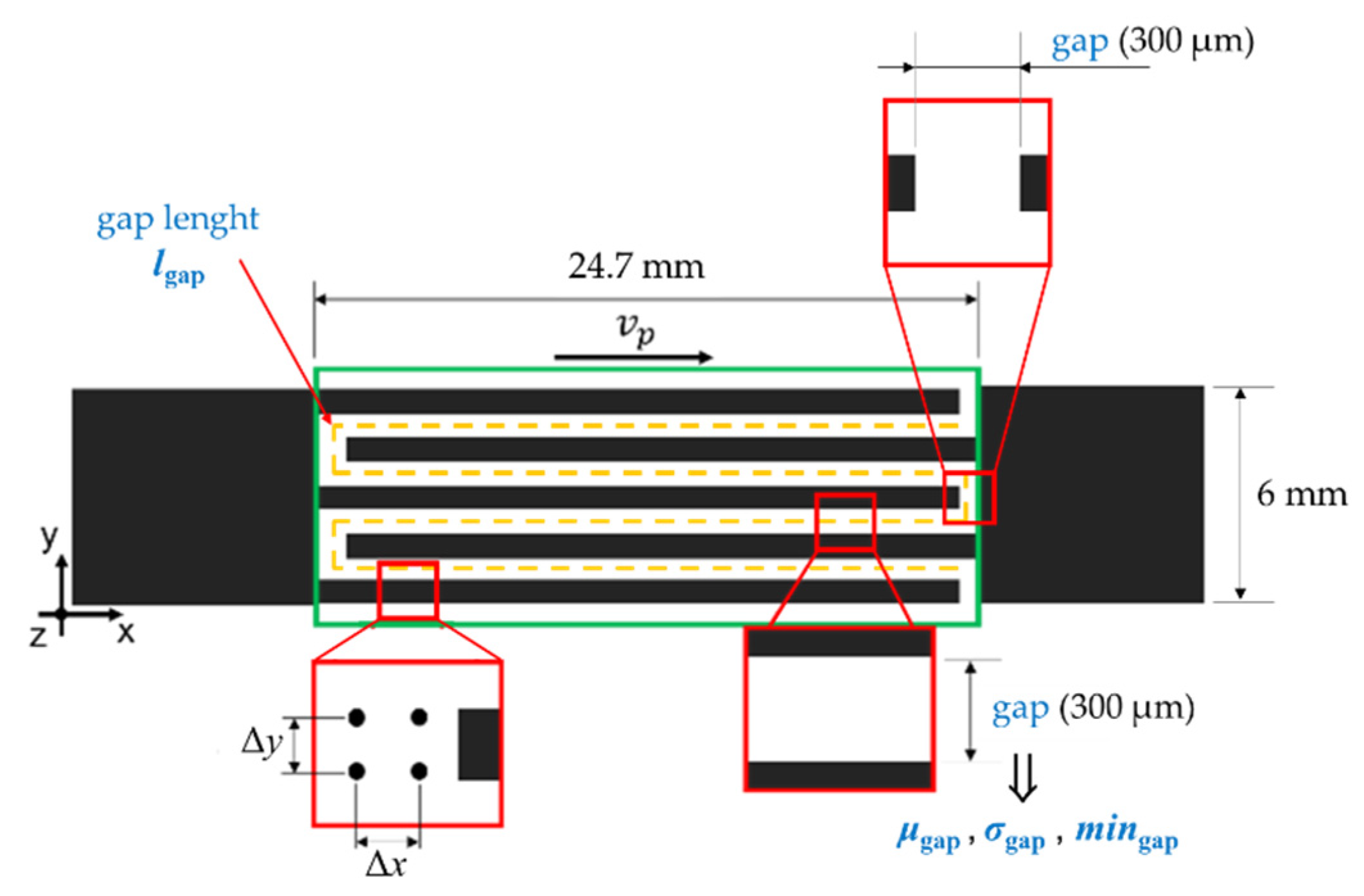 Micromachines 13 00057 g001