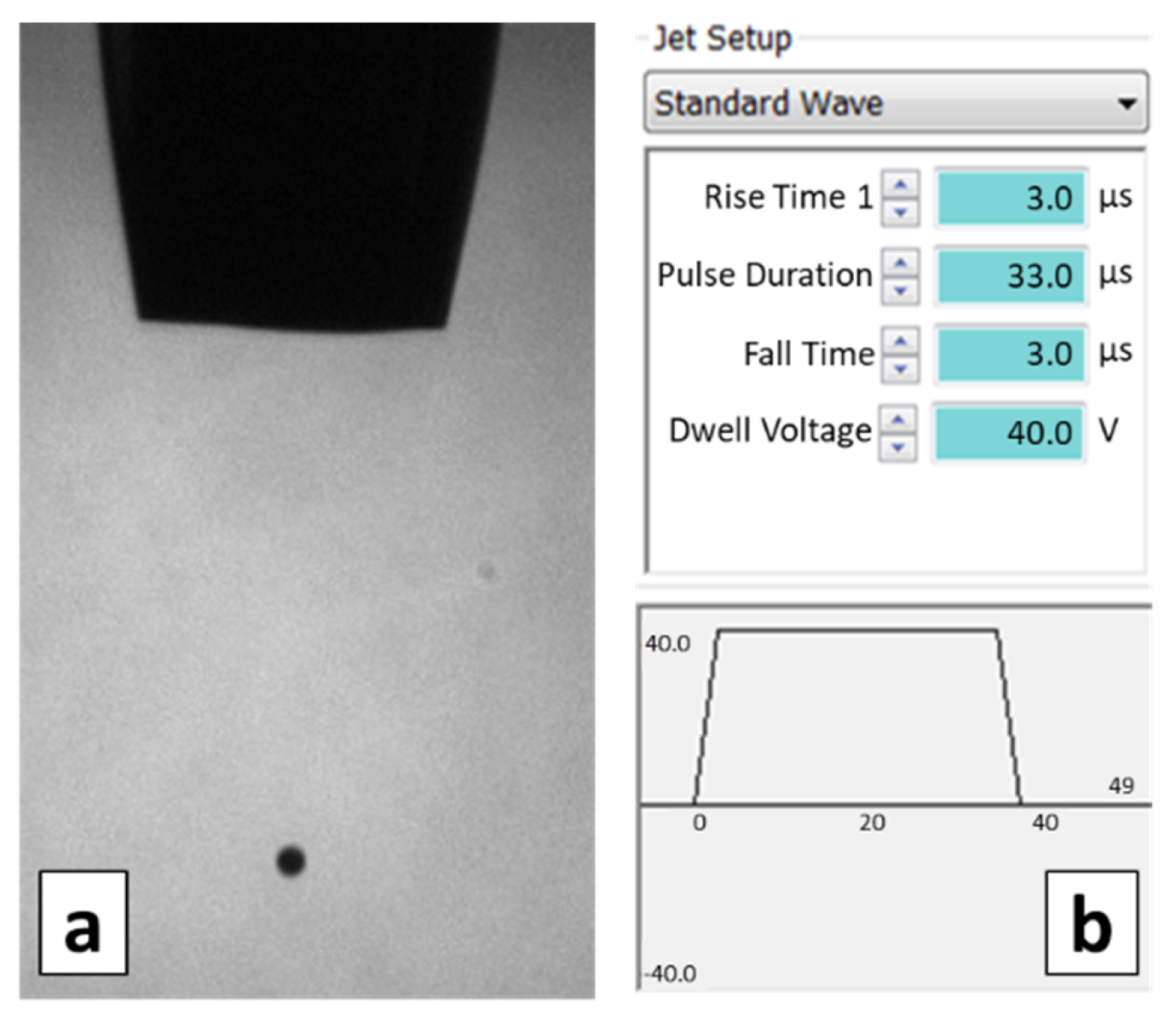 Micromachines 13 00057 g003