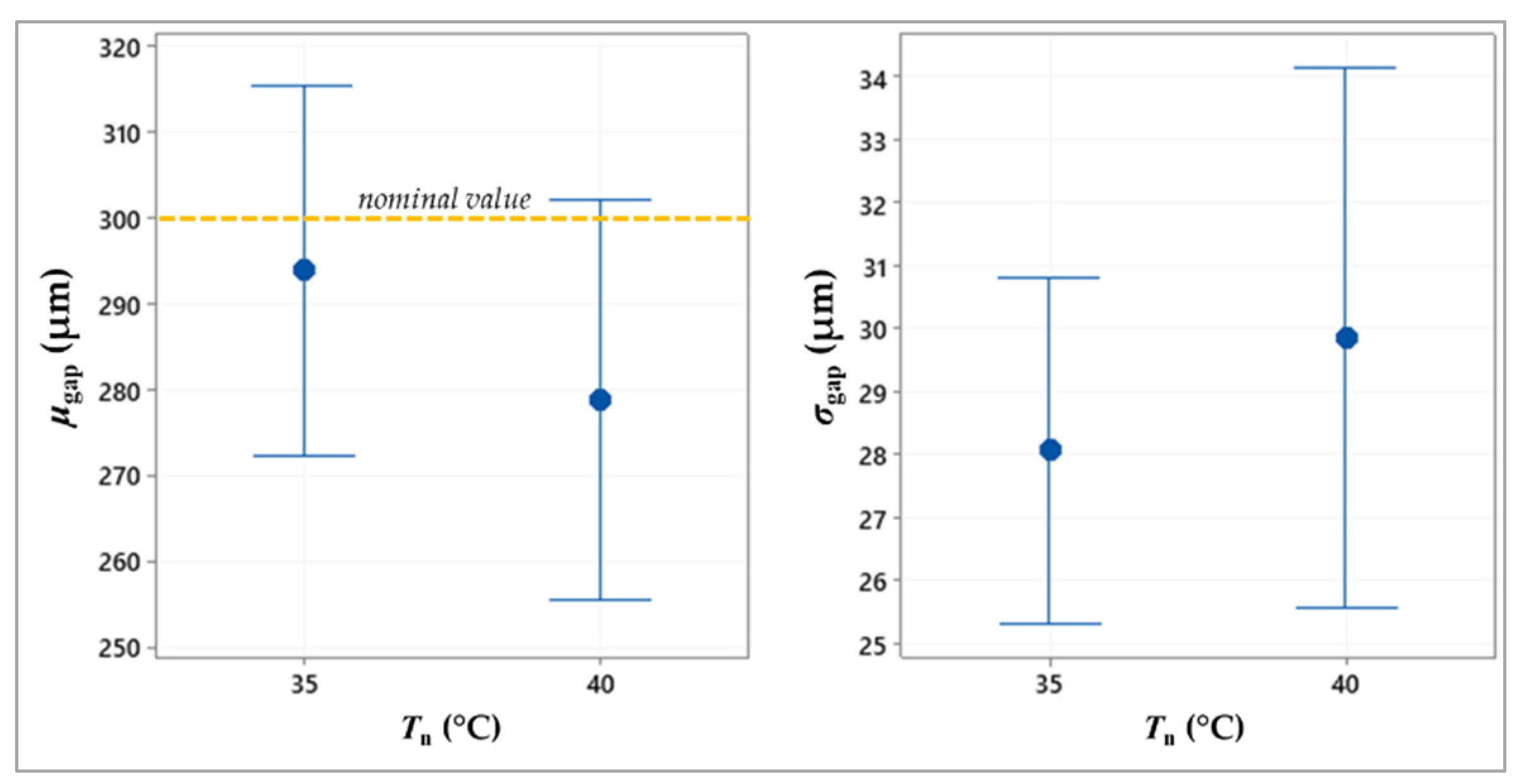 Micromachines 13 00057 g008