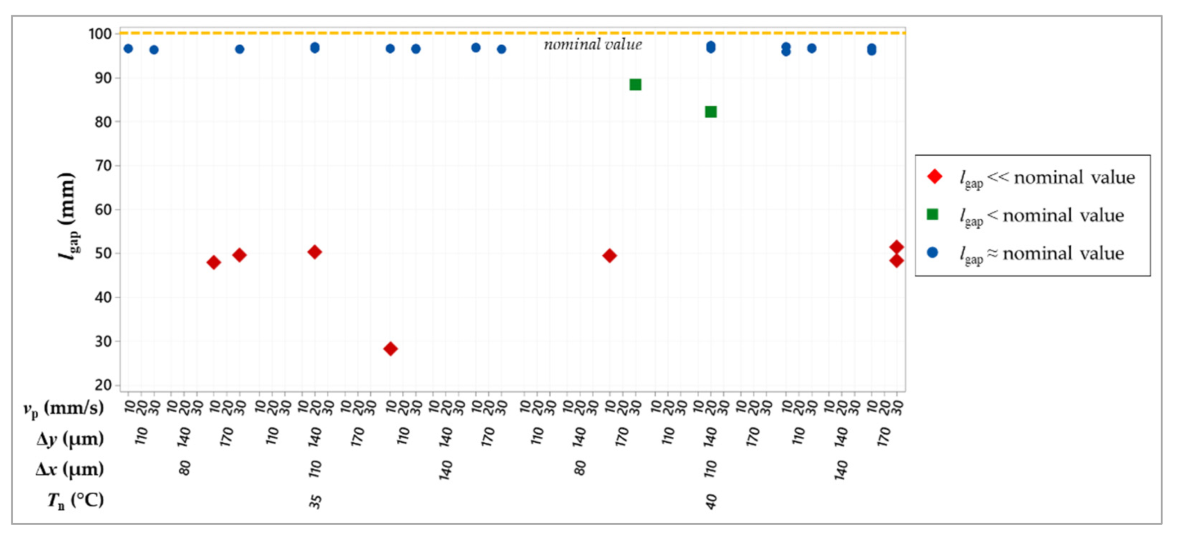 Micromachines 13 00057 g011