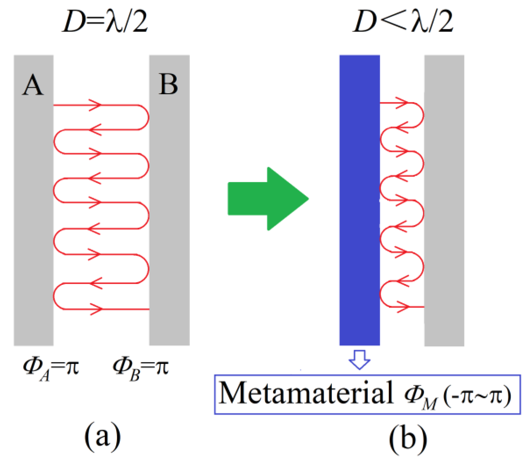 Micromachines 13 00058 g001