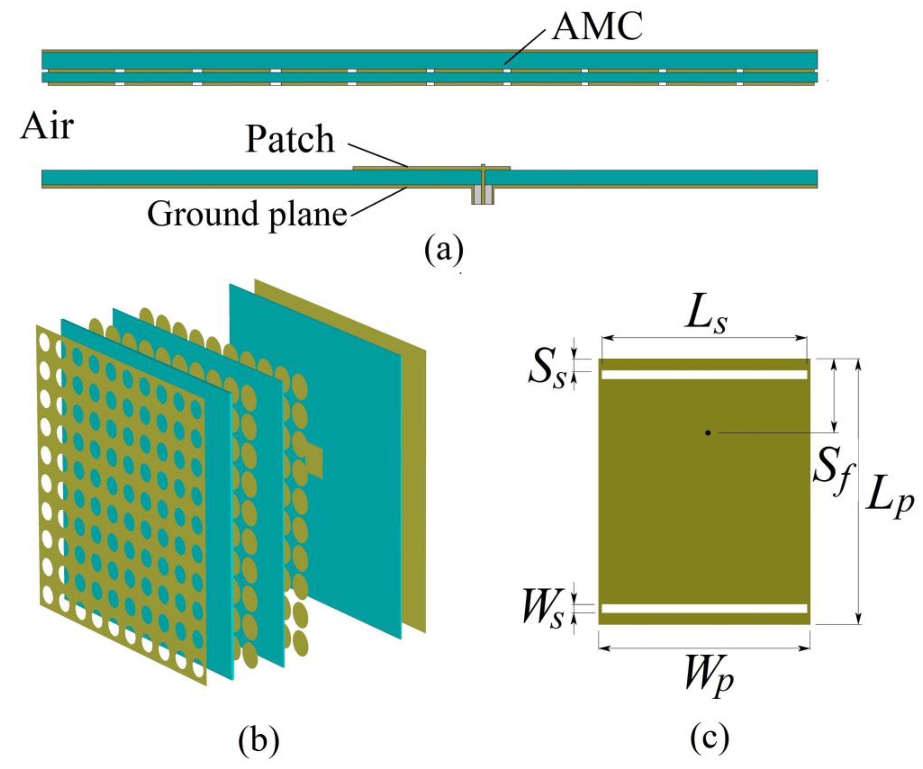 Micromachines 13 00058 g006