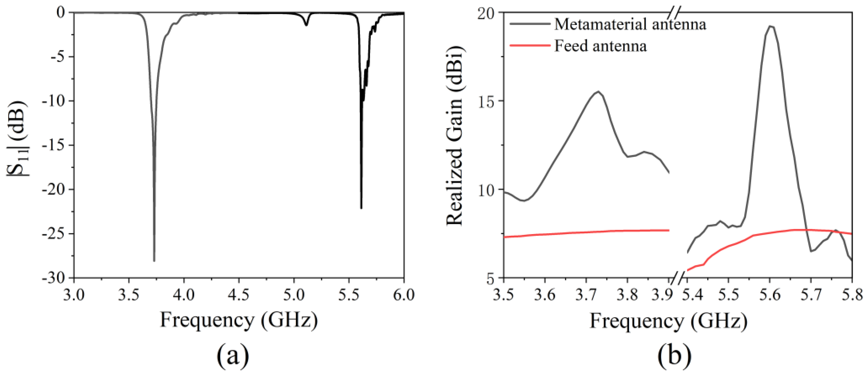 Micromachines 13 00058 g013