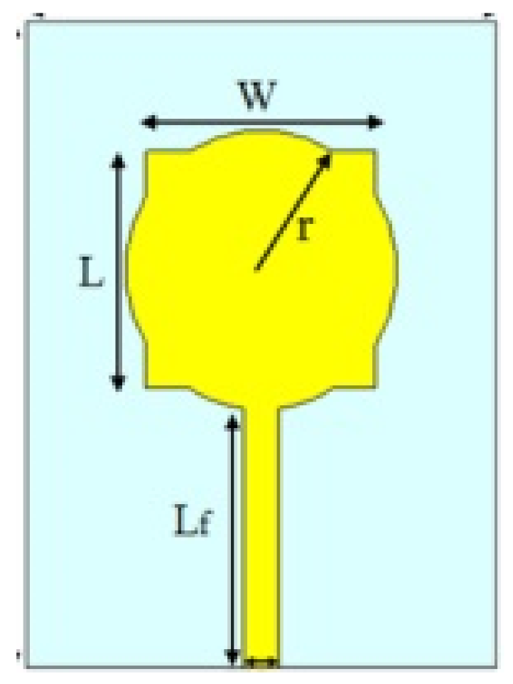 Micromachines 13 00060 i004