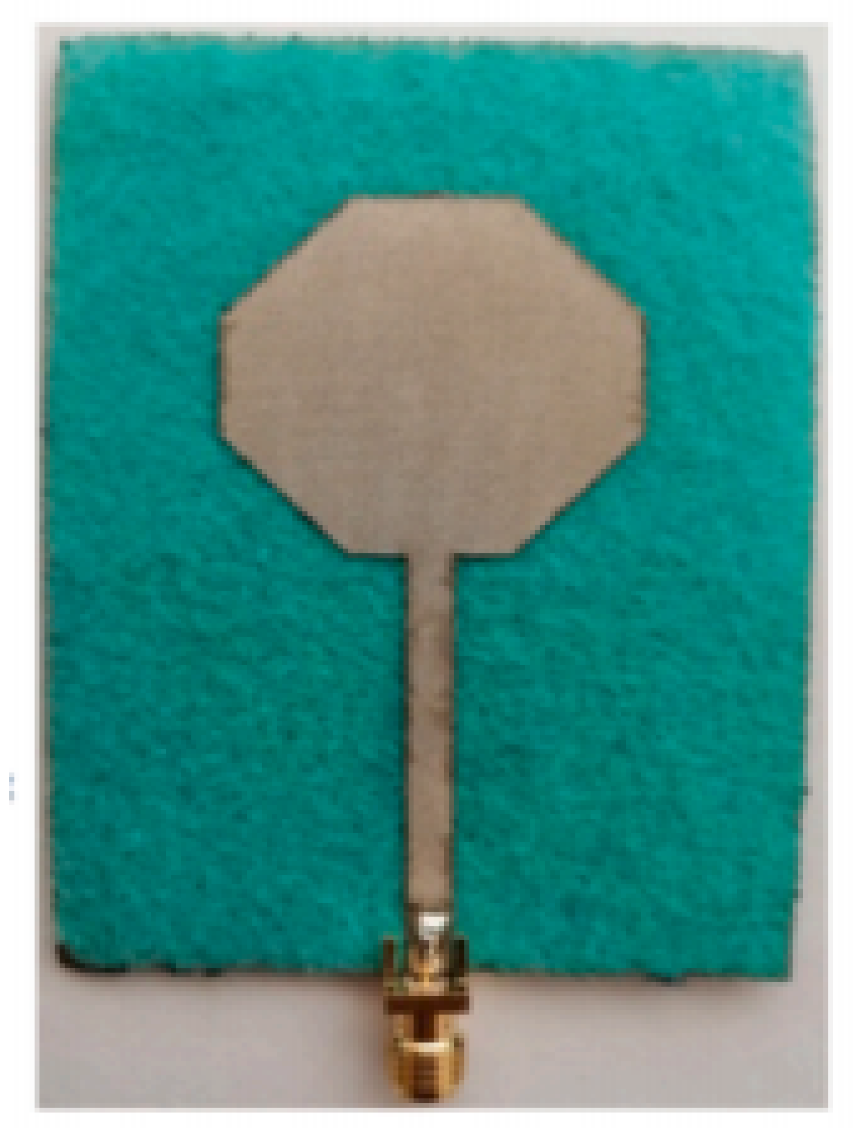 Micromachines 13 00060 i011