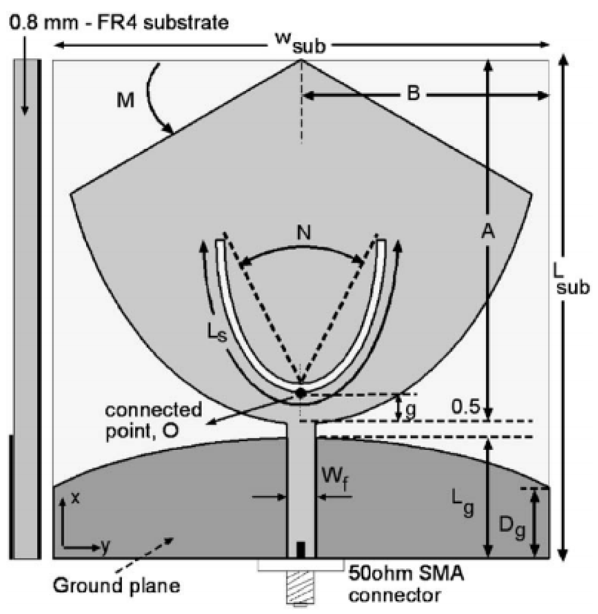 Micromachines 13 00060 i050