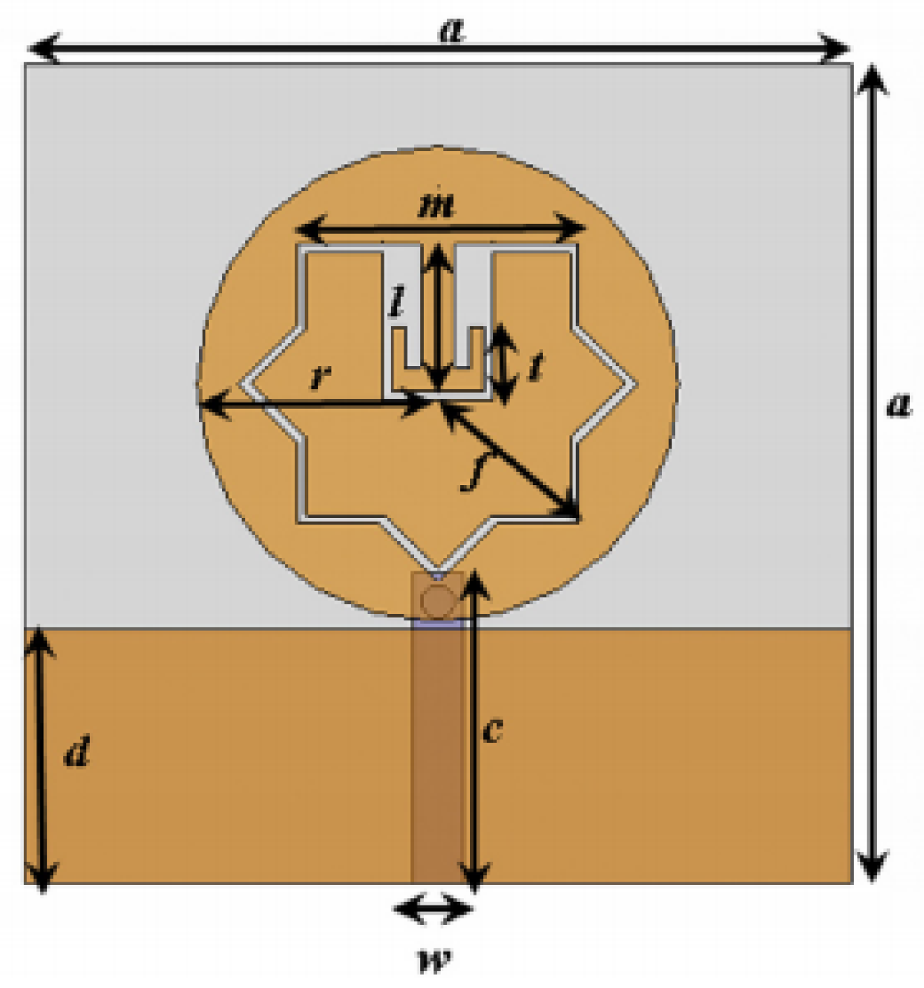 Micromachines 13 00060 i056