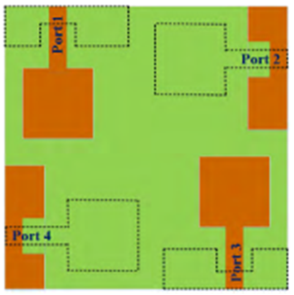 Micromachines 13 00060 i058
