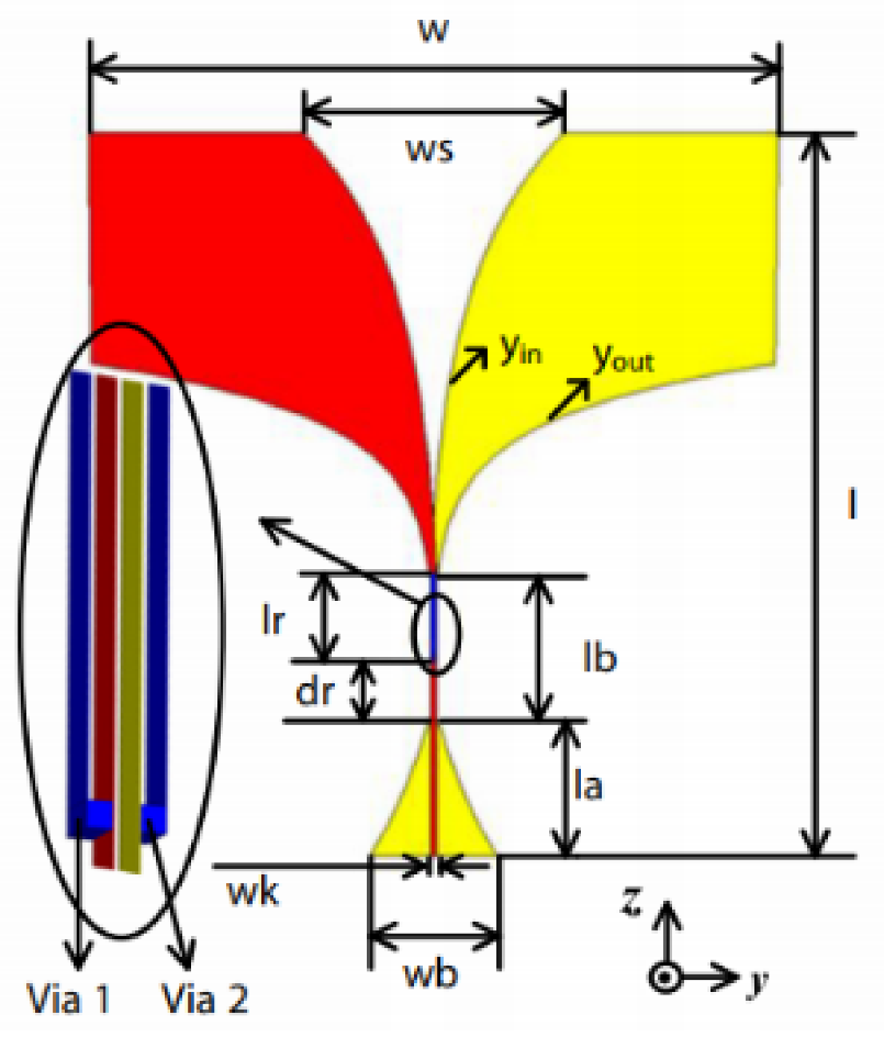 Micromachines 13 00060 i066
