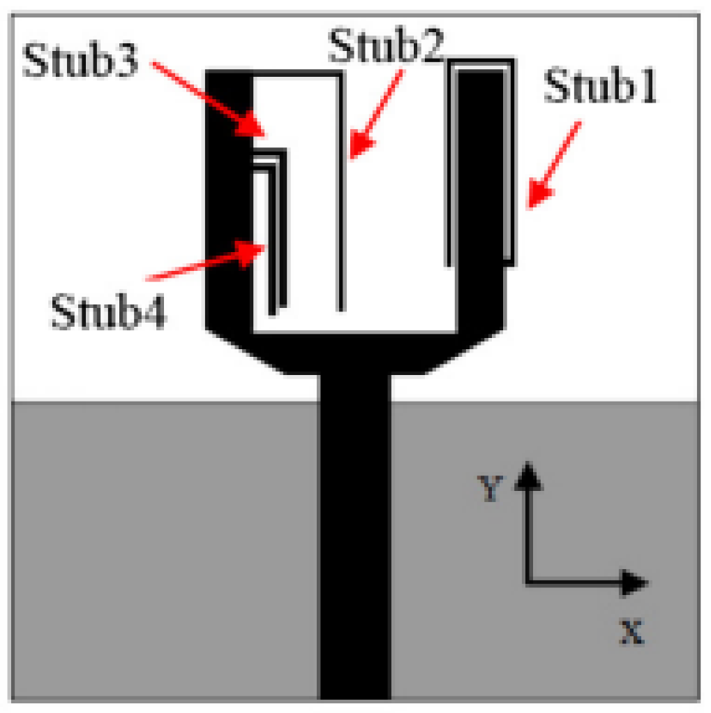 Micromachines 13 00060 i067