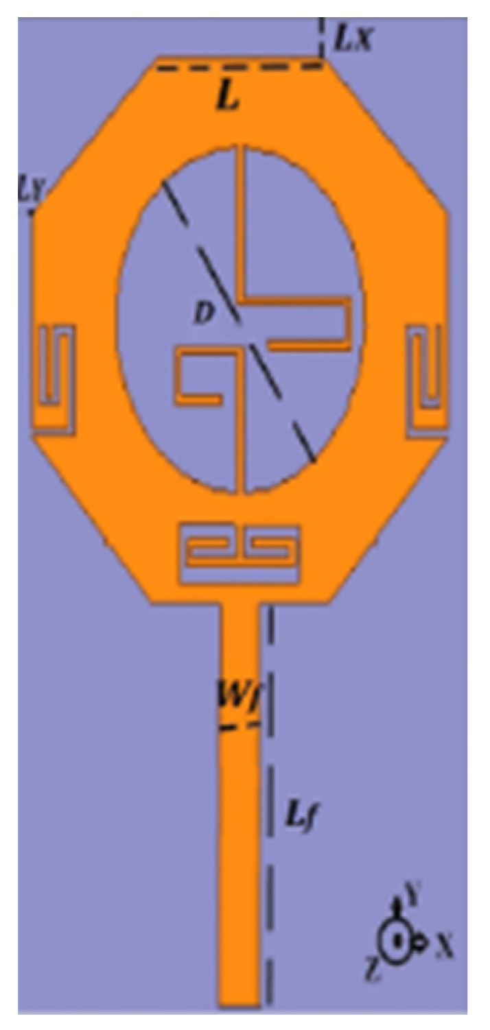 Micromachines 13 00060 i078