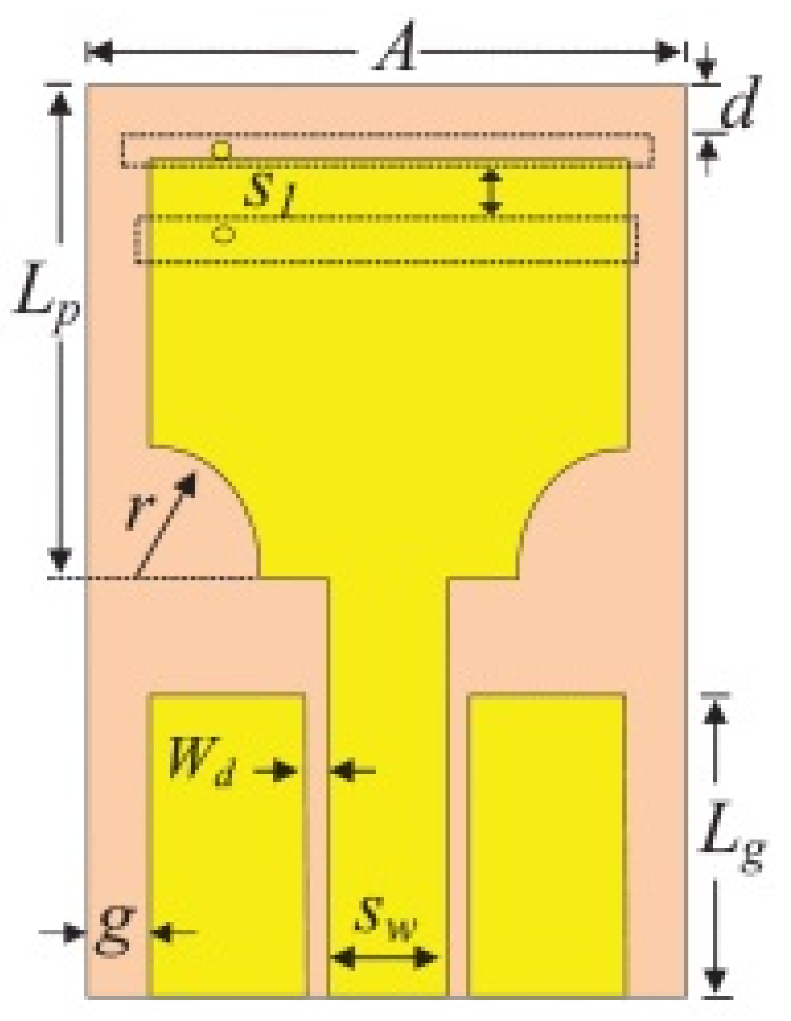 Micromachines 13 00060 i086
