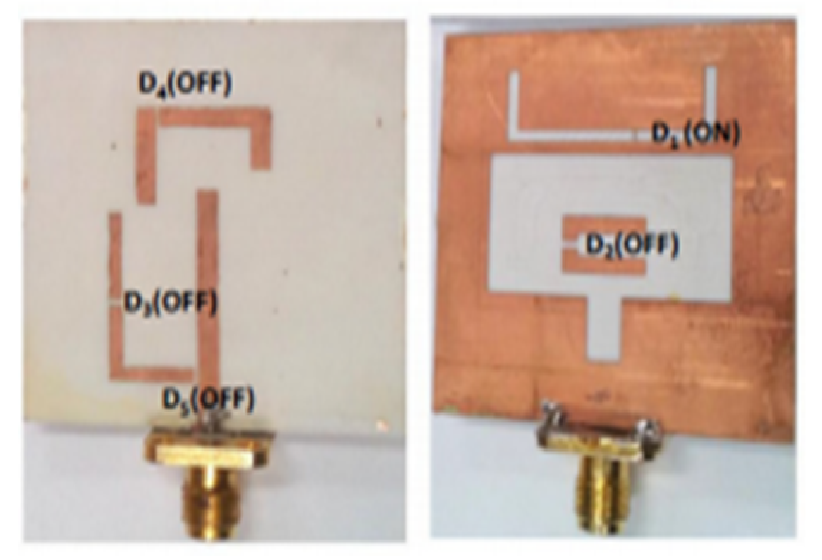 Micromachines 13 00060 i100