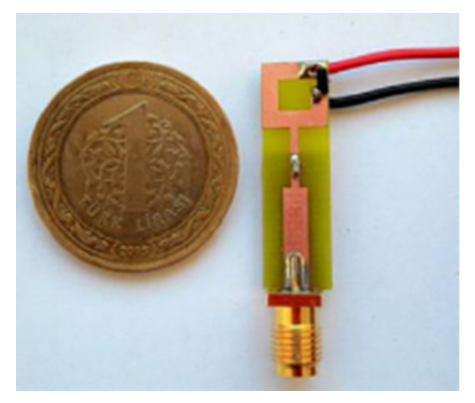 Micromachines 13 00060 i101