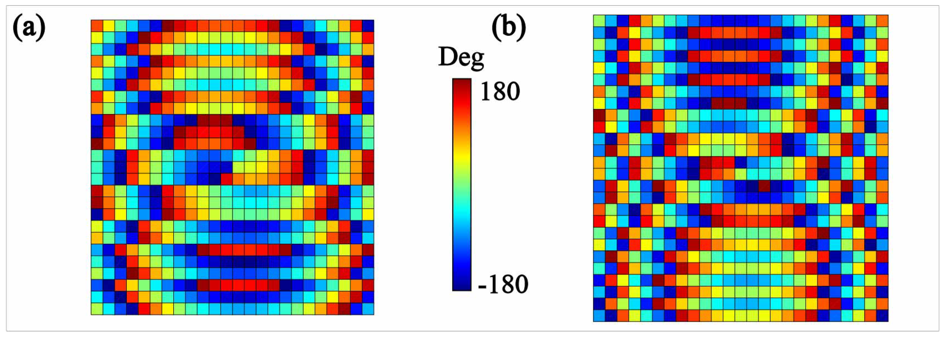 Micromachines 13 00061 g002