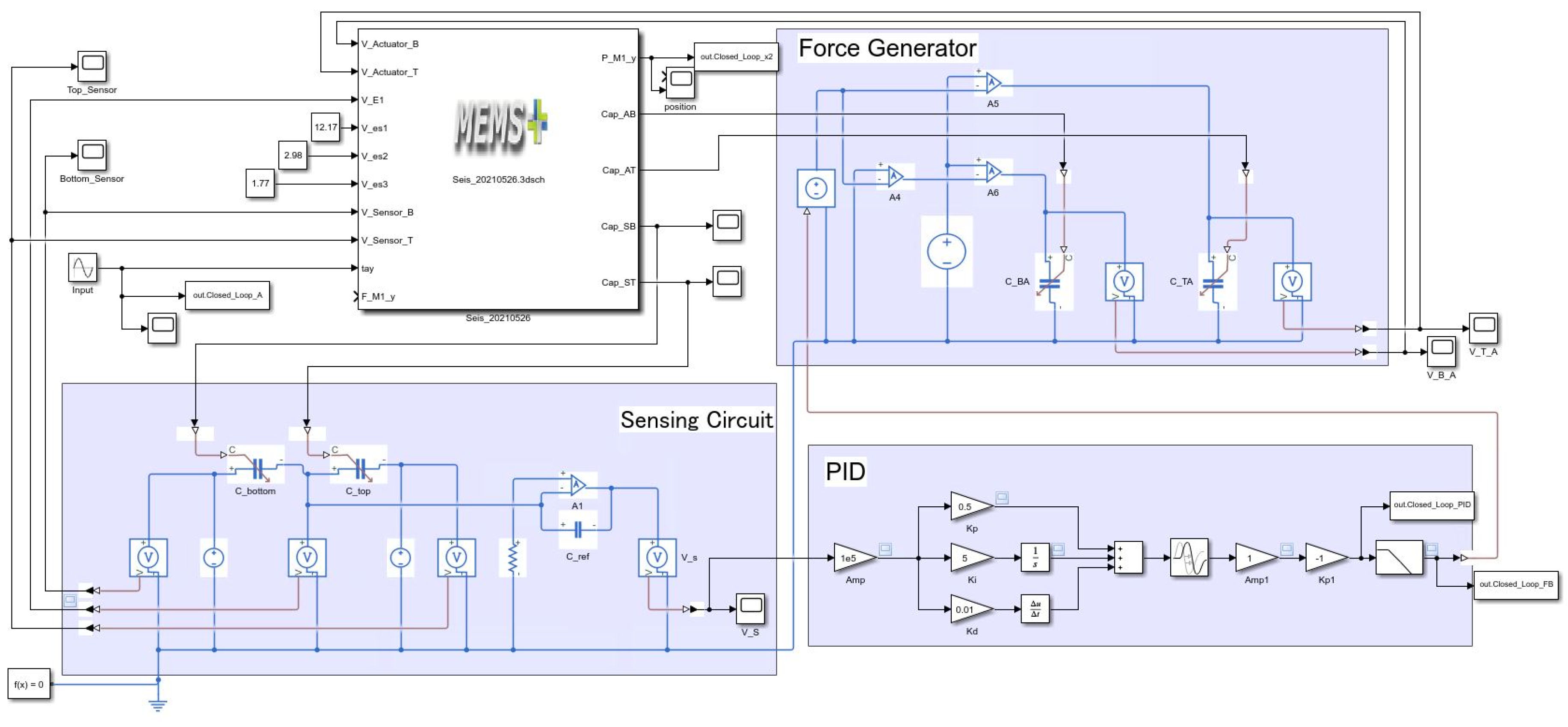 Micromachines 13 00063 g010