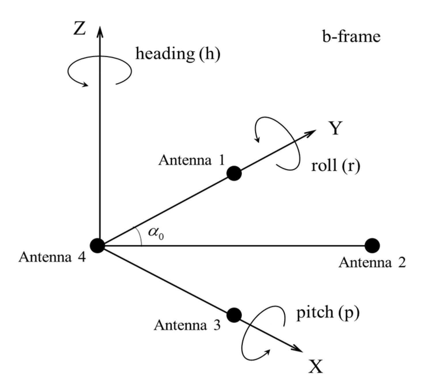 Micromachines 13 00064 g001