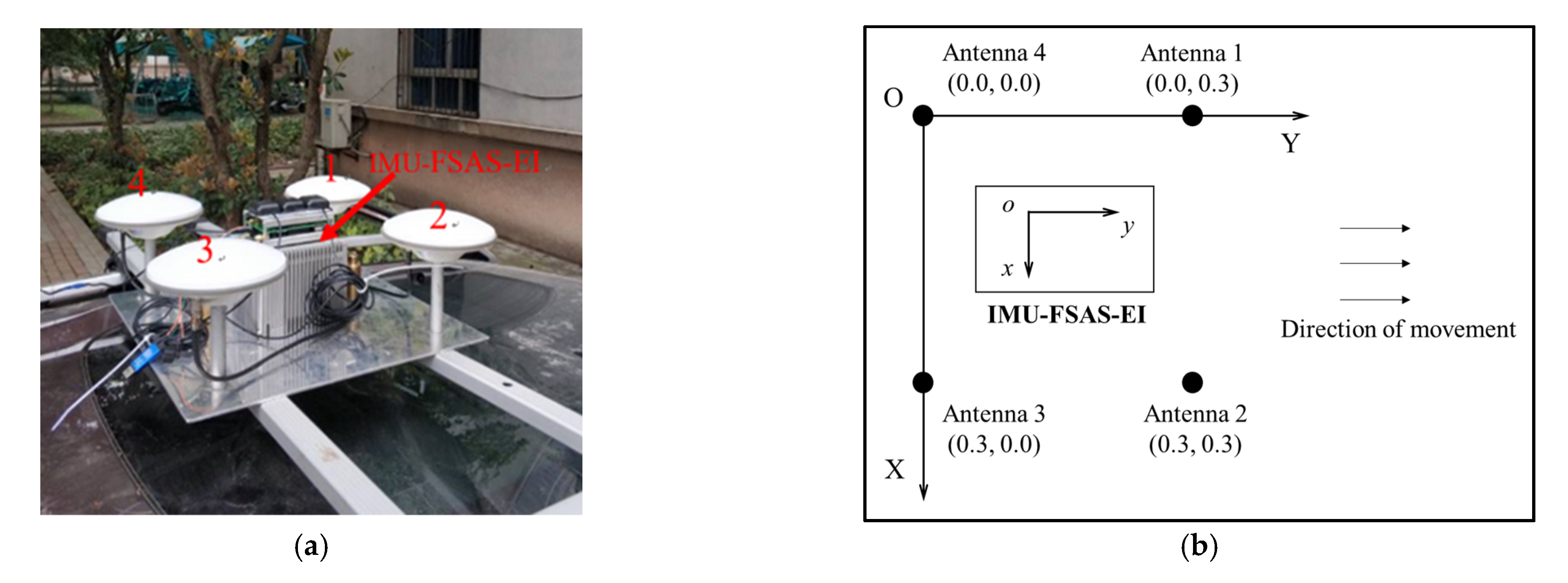 Micromachines 13 00064 g004
