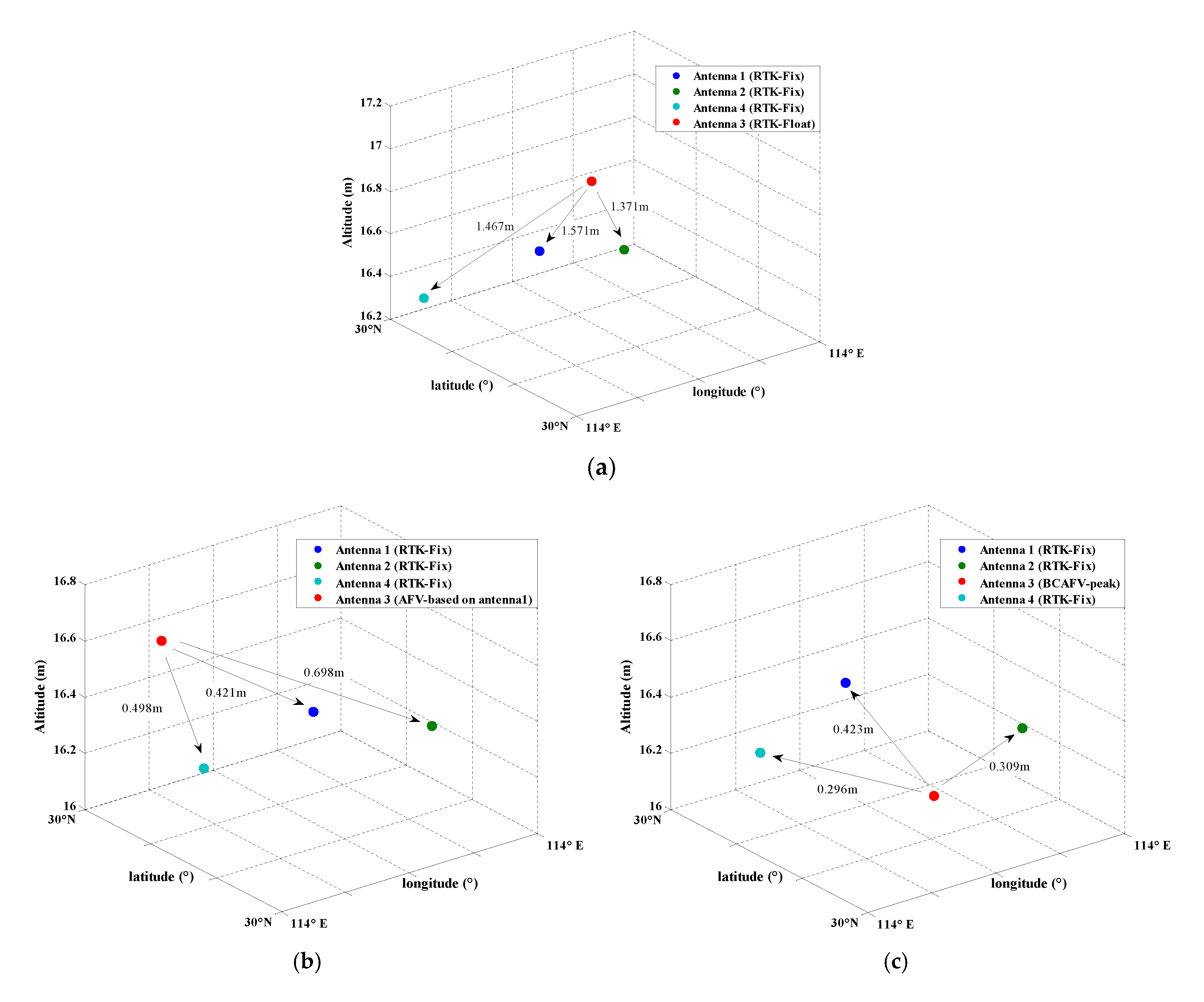 Micromachines 13 00064 g006