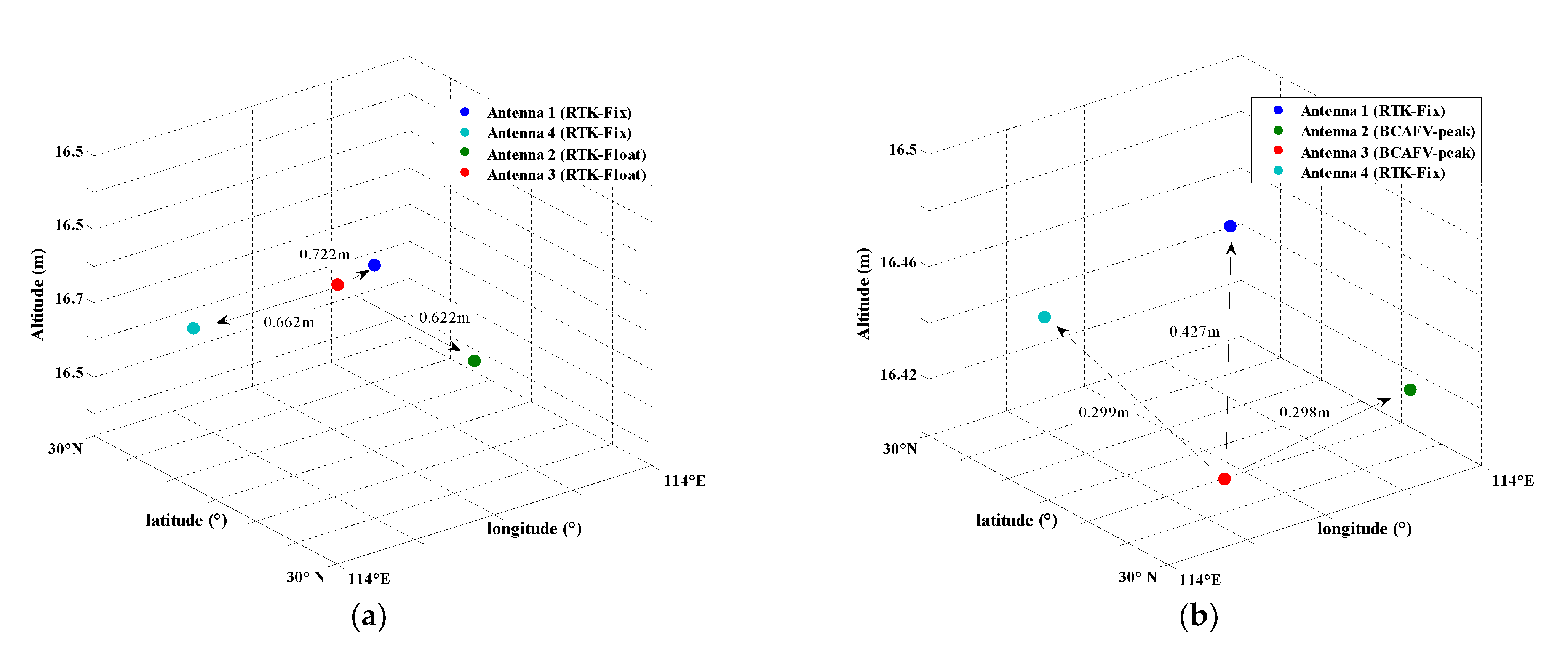 Micromachines 13 00064 g008