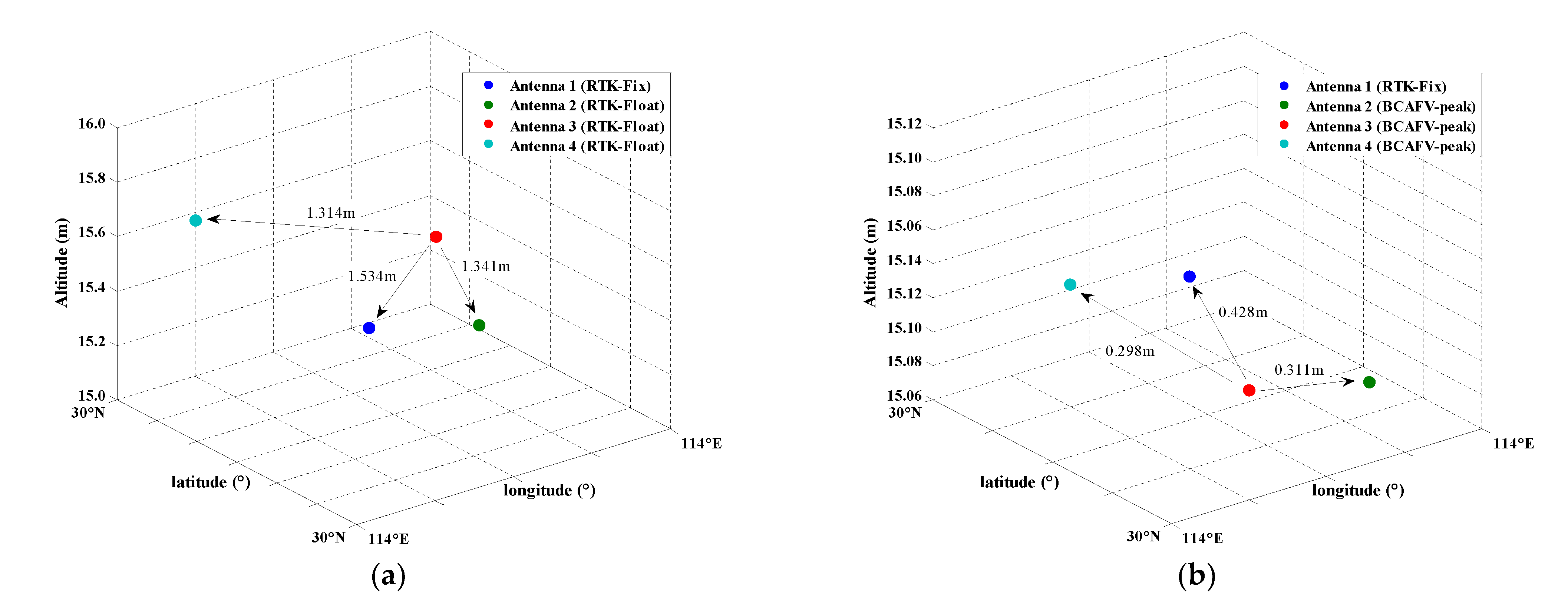 Micromachines 13 00064 g010