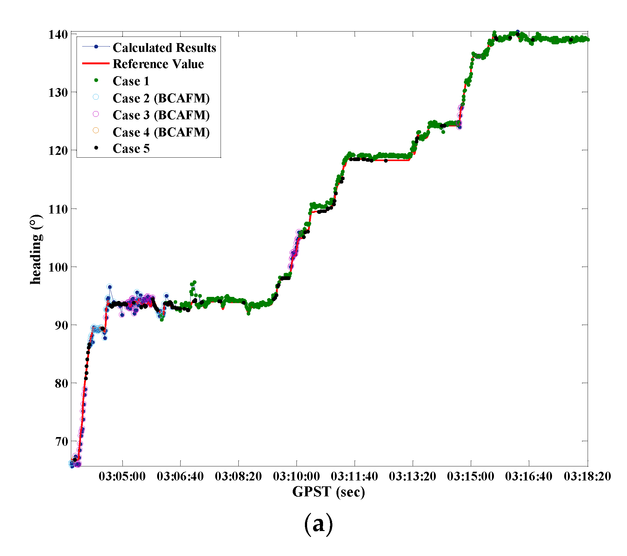 Micromachines 13 00064 g012a