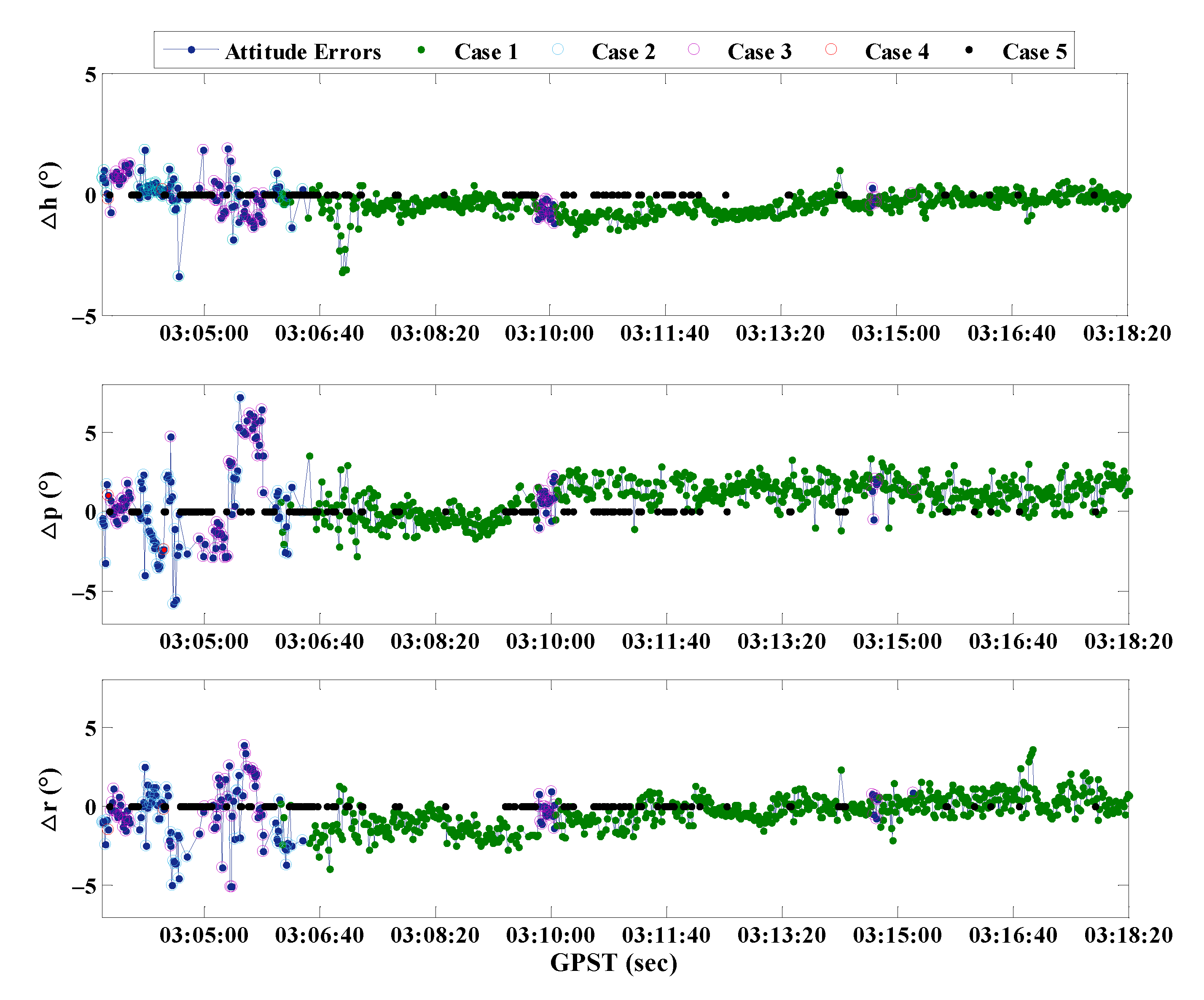 Micromachines 13 00064 g013