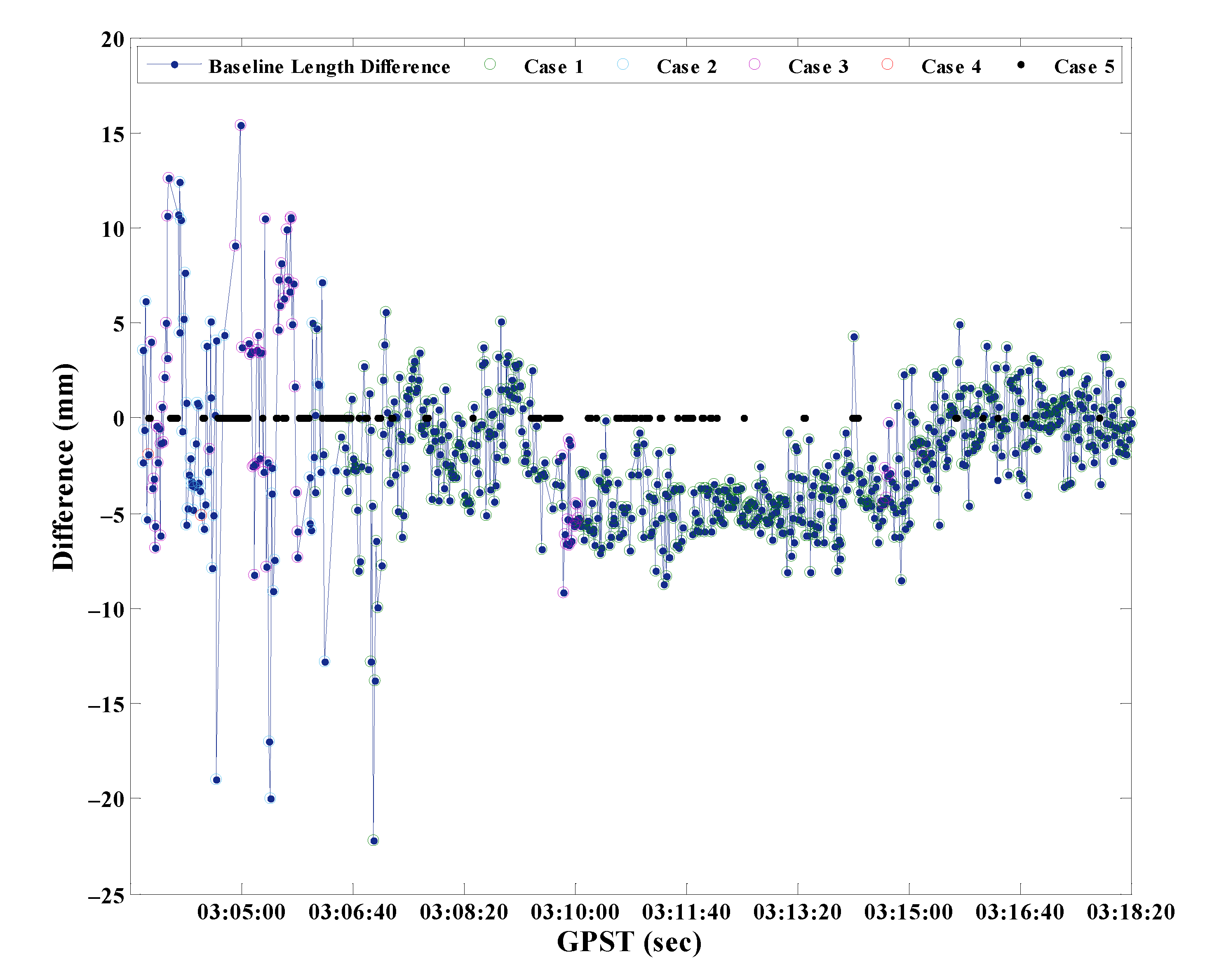 Micromachines 13 00064 g014