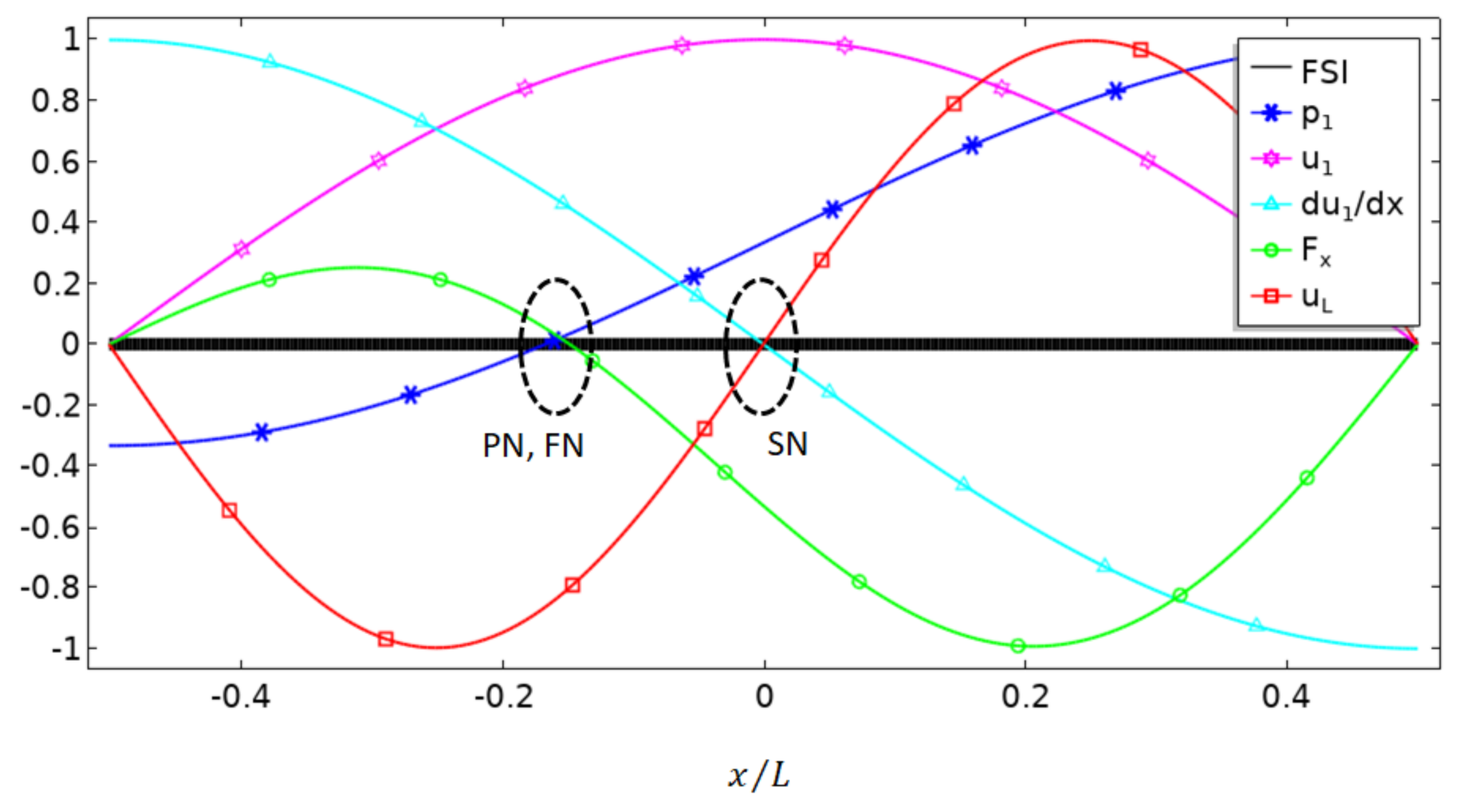 Micromachines 13 00065 g003