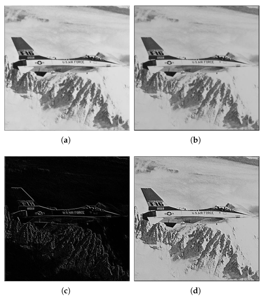 Micromachines 13 00067 g008