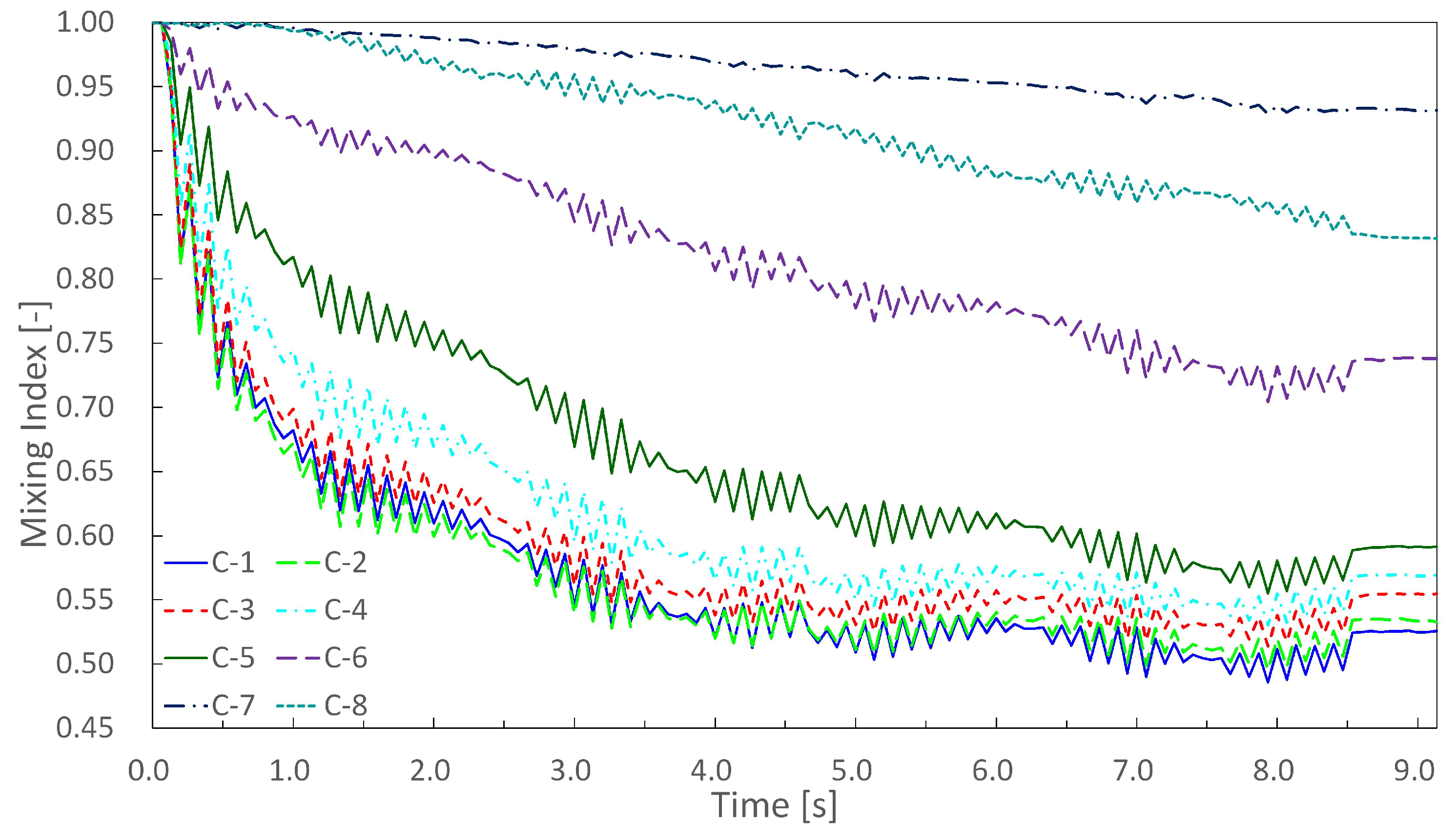 Micromachines 13 00068 g011