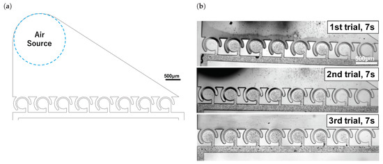 Micromachines 13 00068 g0a4 550