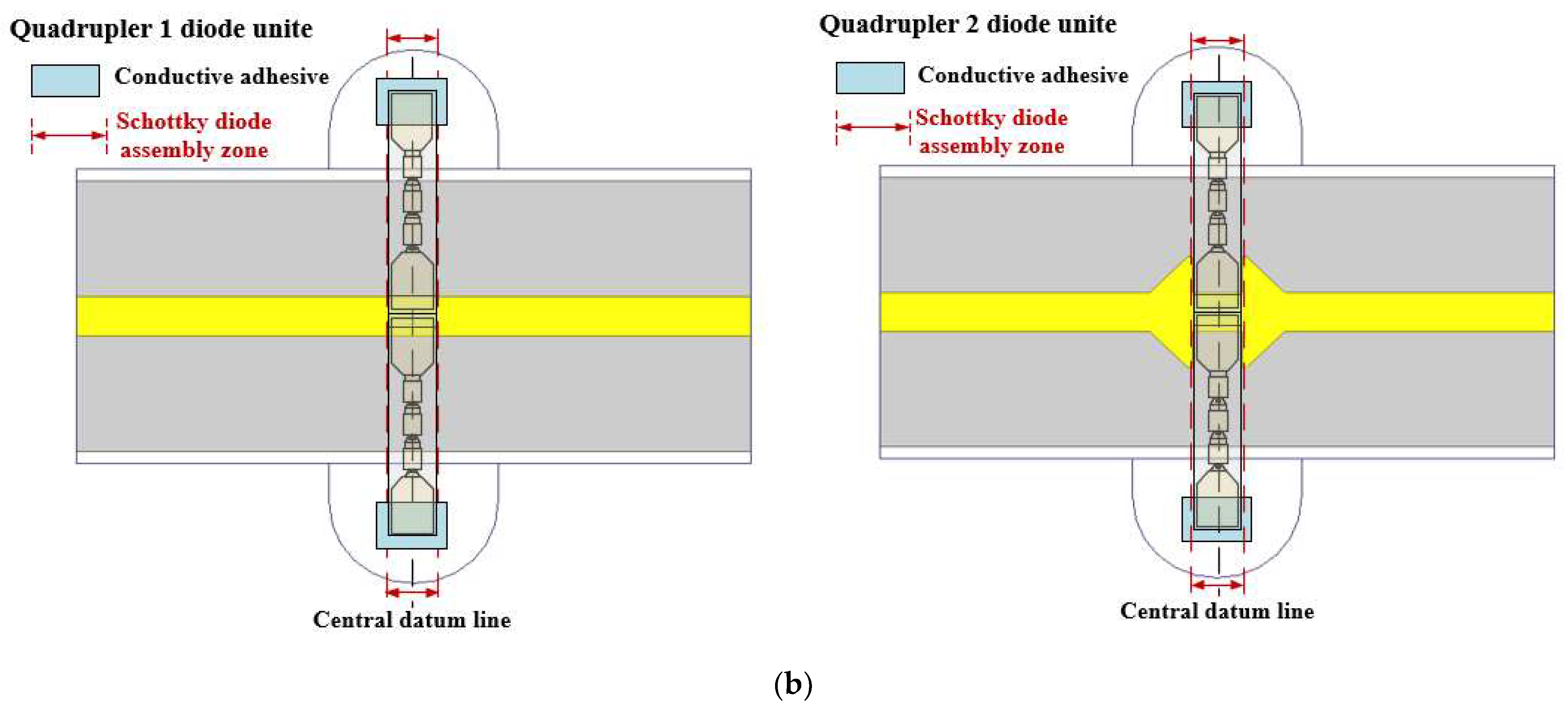 Micromachines 13 00069 g004b