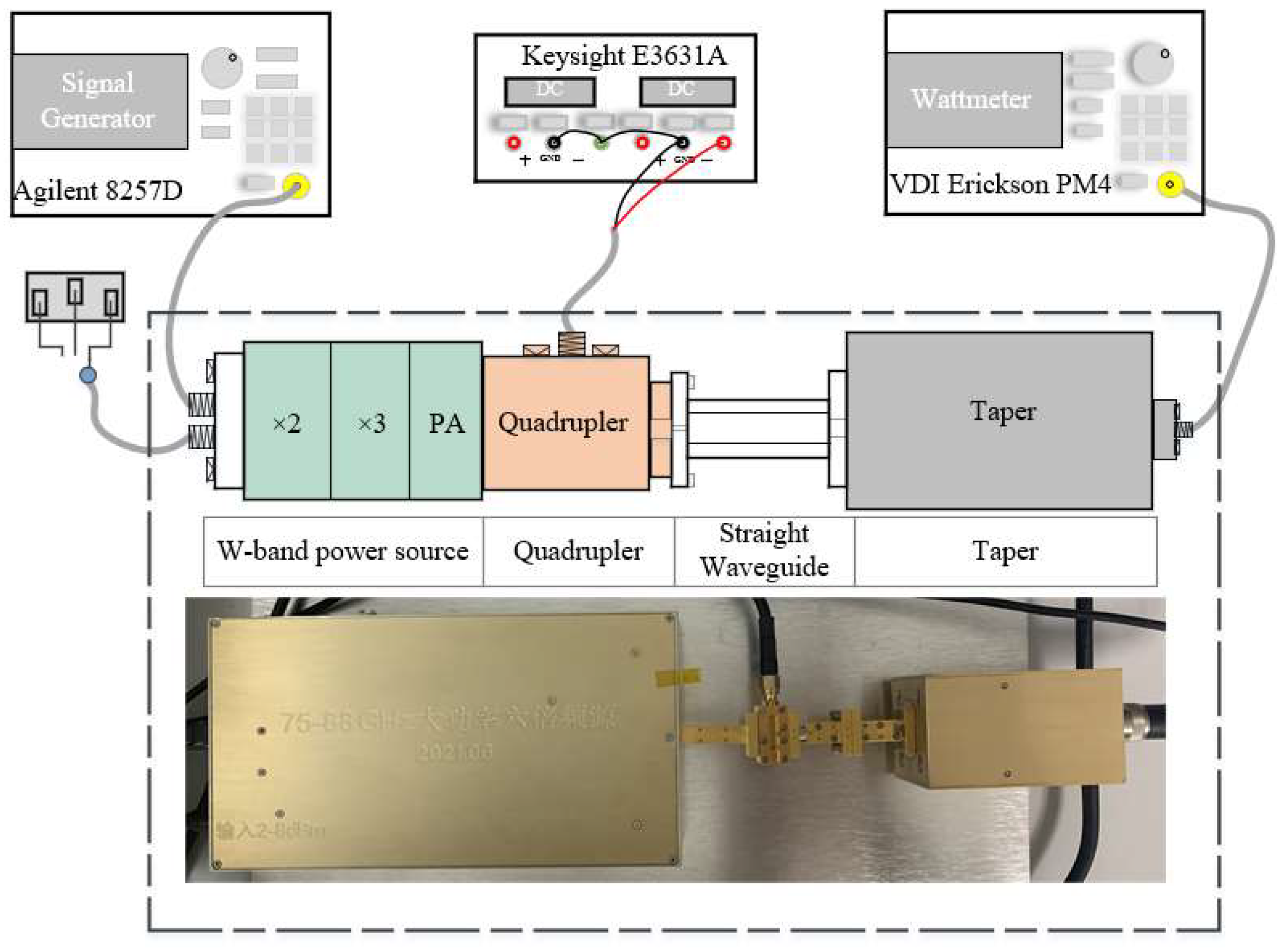 Micromachines 13 00069 g007