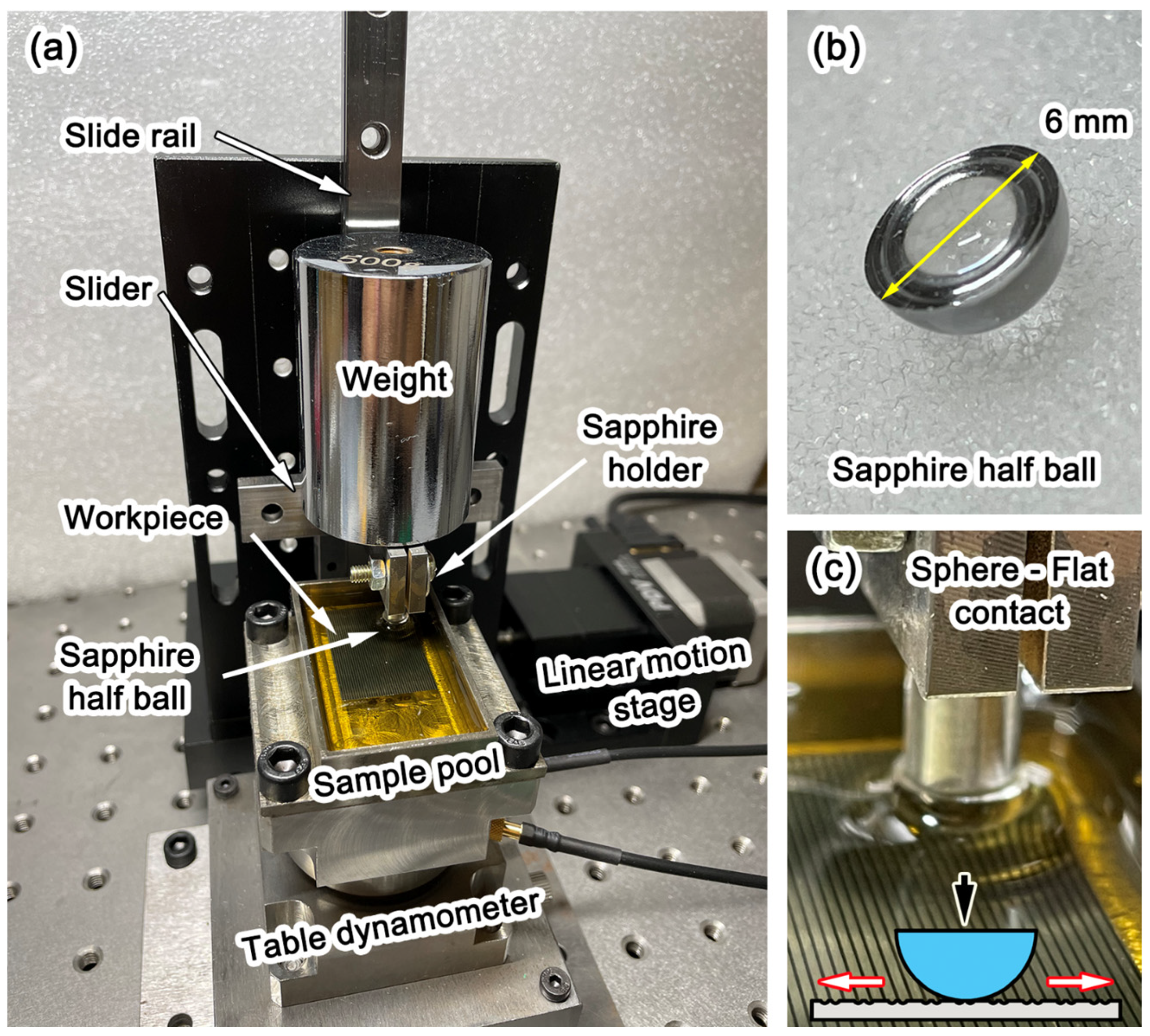 Micromachines 13 00070 g003