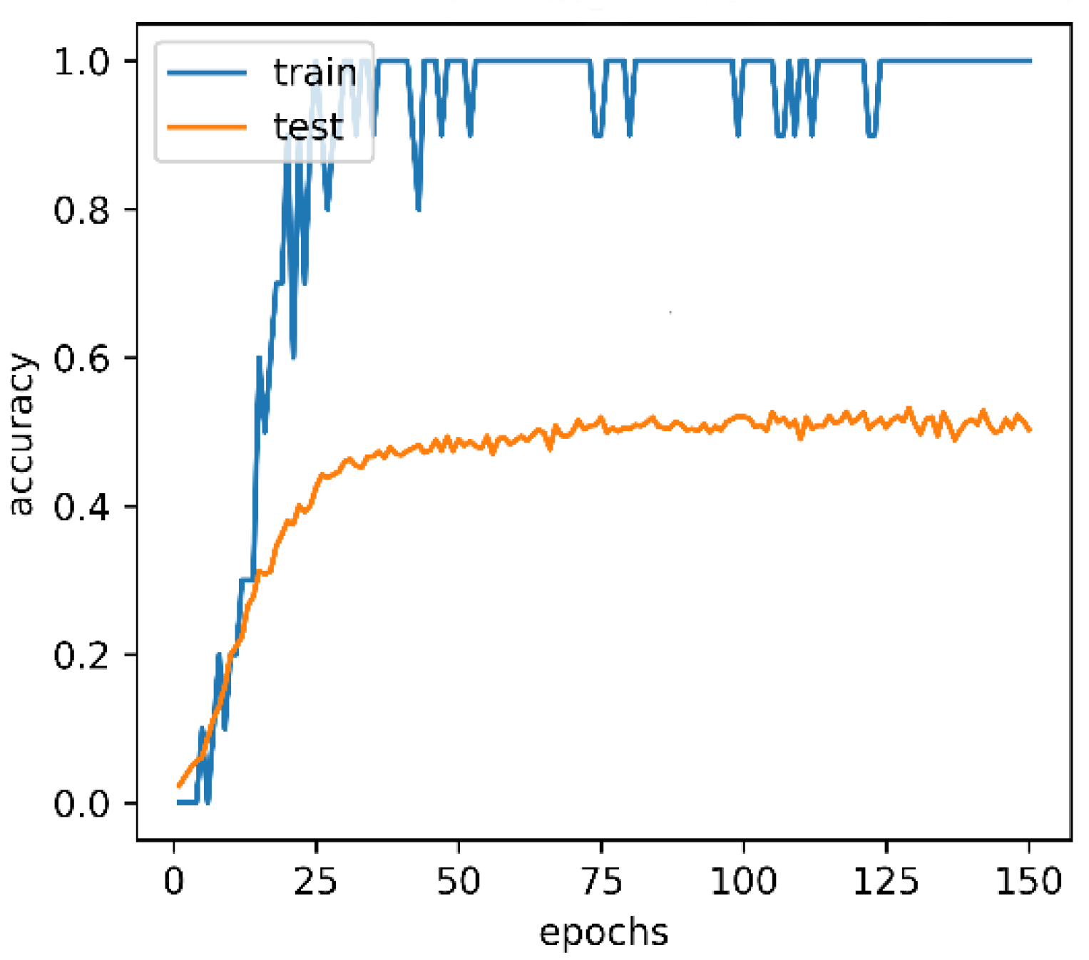 Micromachines 13 00072 g002