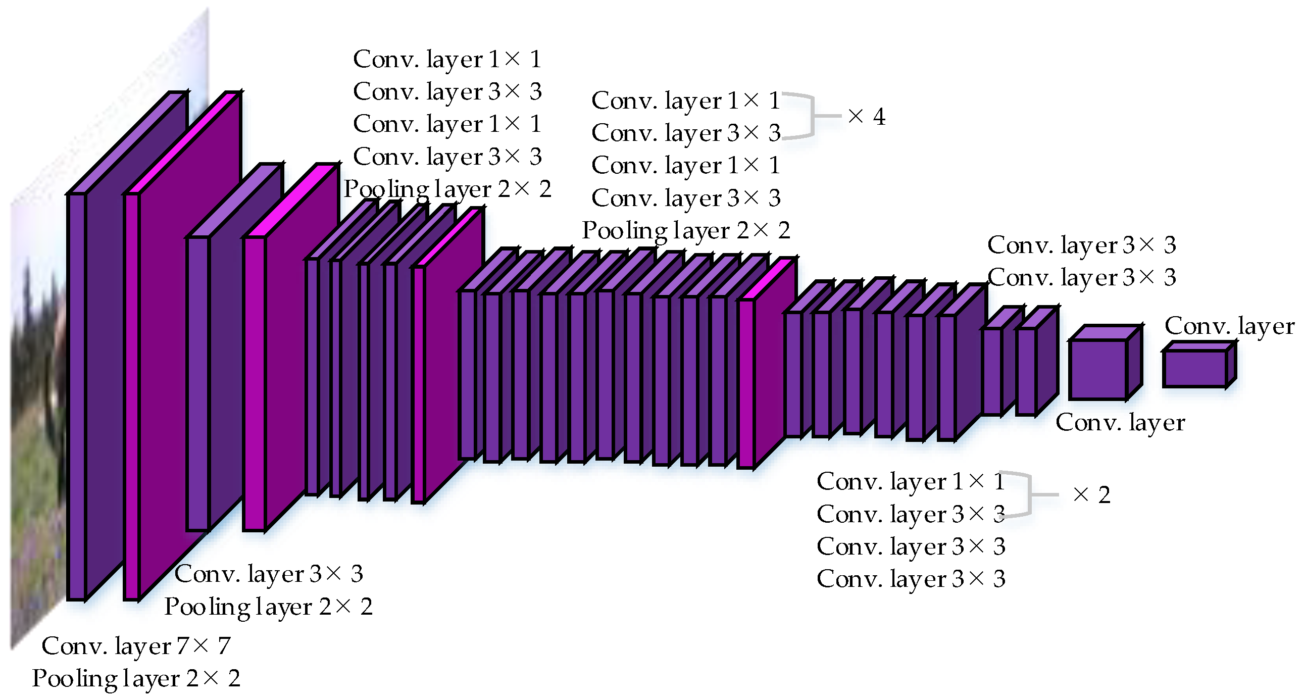 Micromachines 13 00072 g003