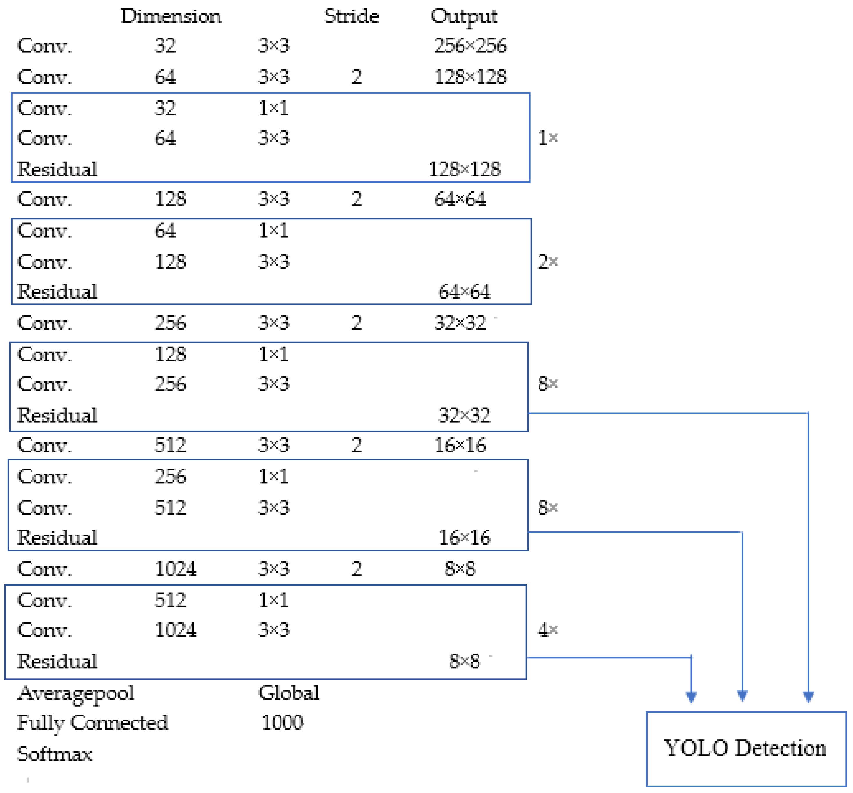 Micromachines 13 00072 g004