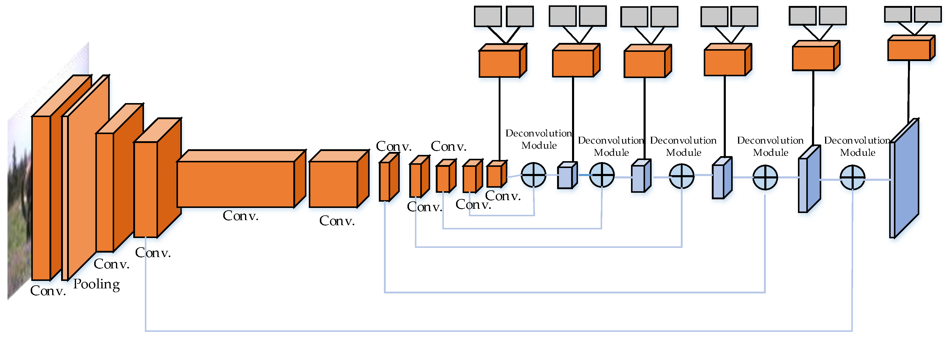 Micromachines 13 00072 g008