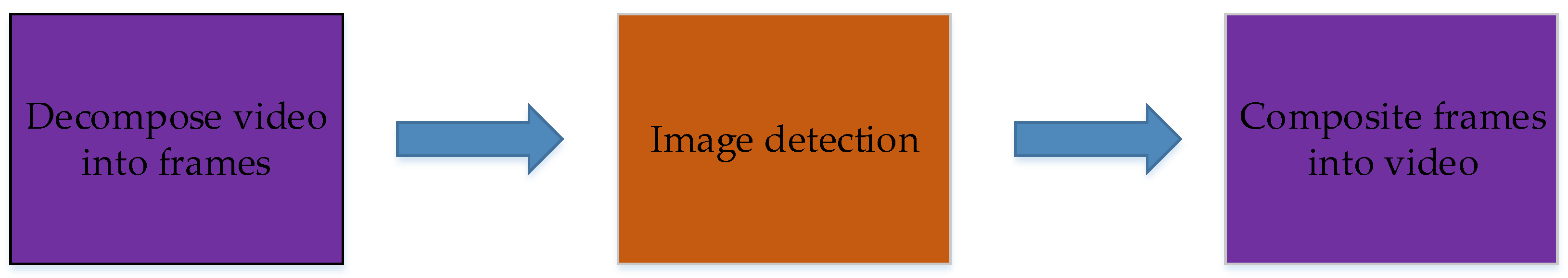 Micromachines 13 00072 g010