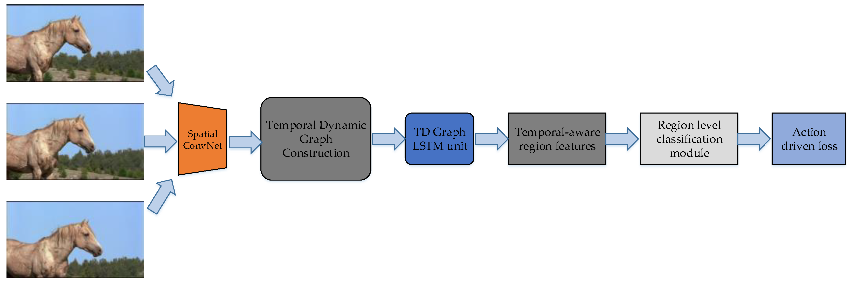 Micromachines 13 00072 g014