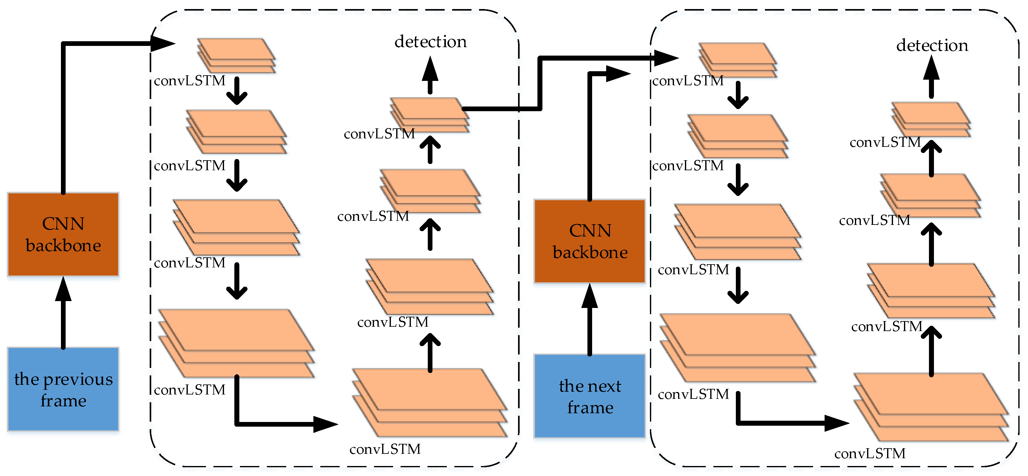 Micromachines 13 00072 g015