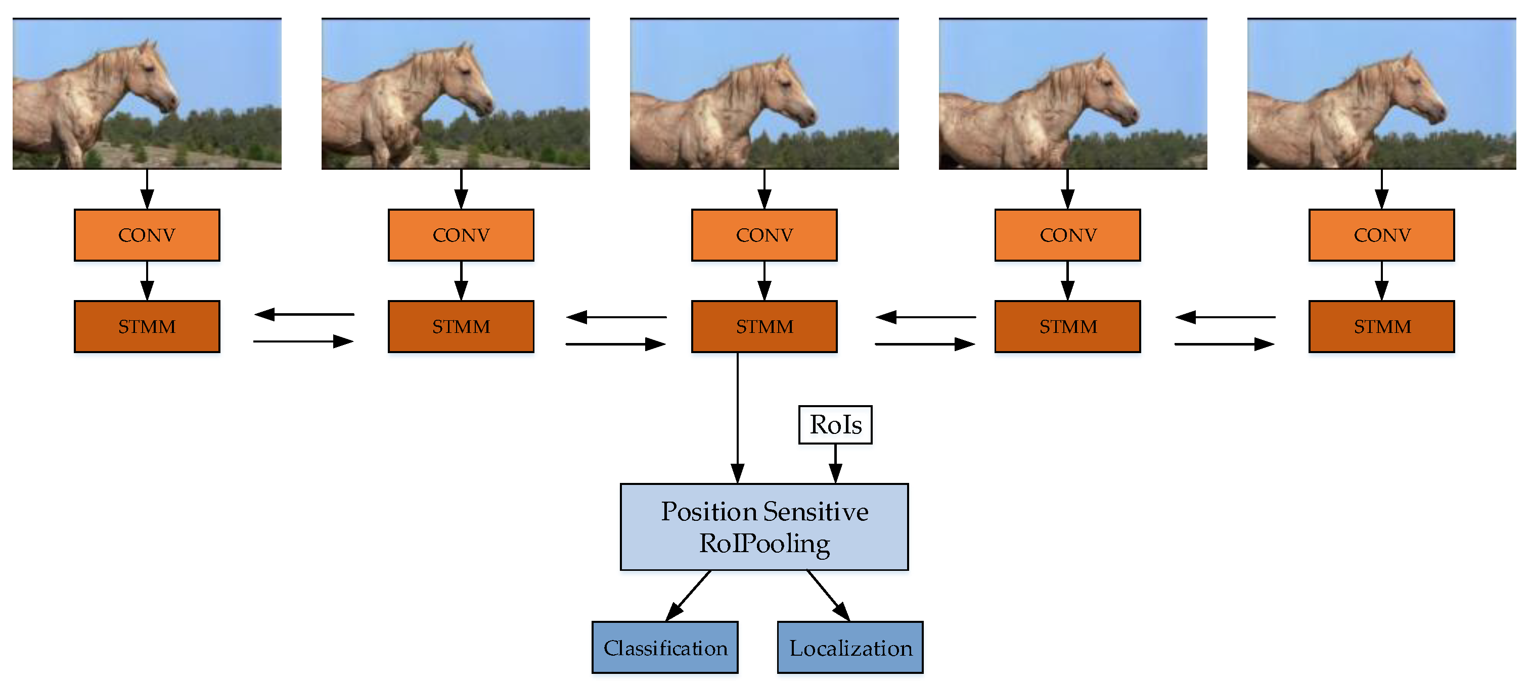 Micromachines 13 00072 g016