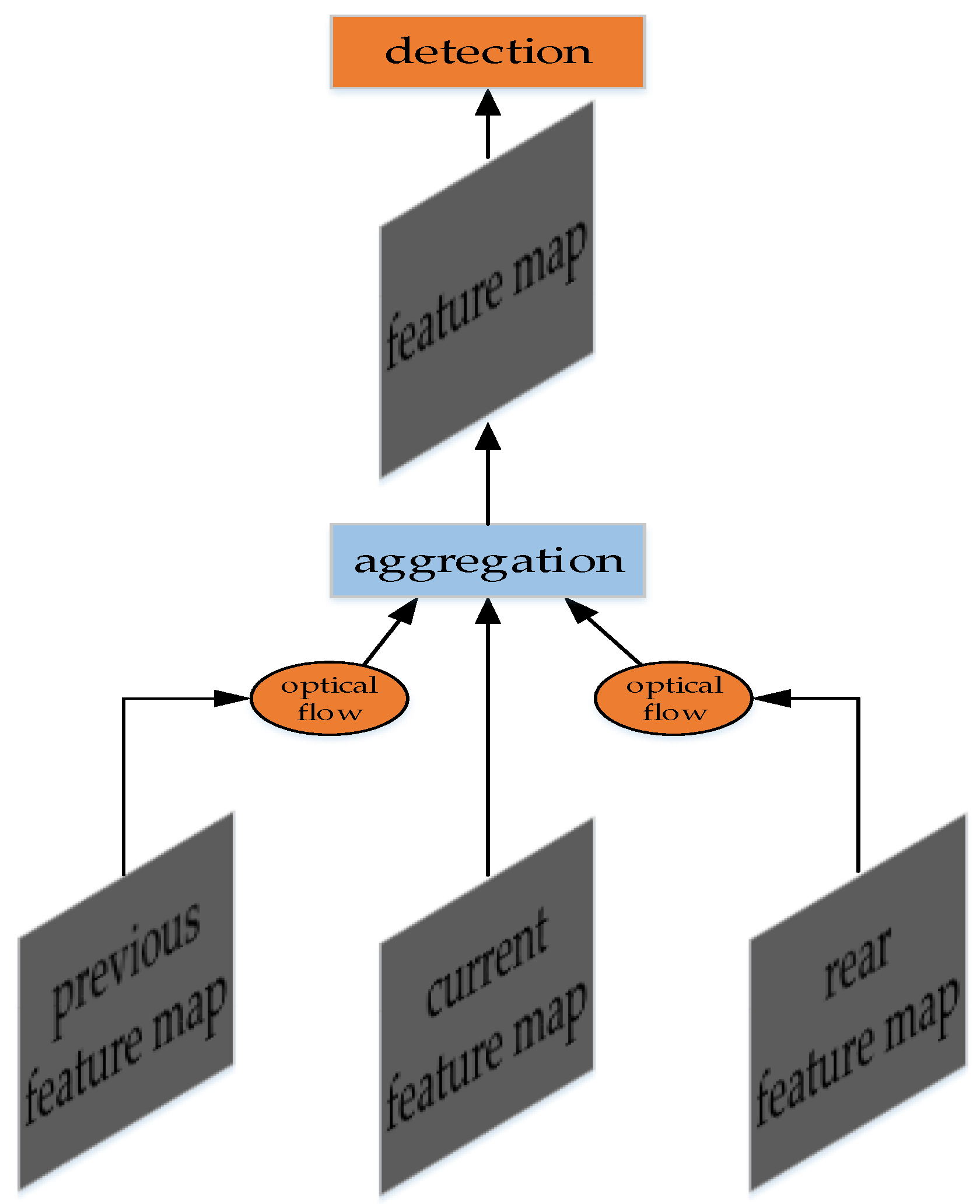 Micromachines 13 00072 g019