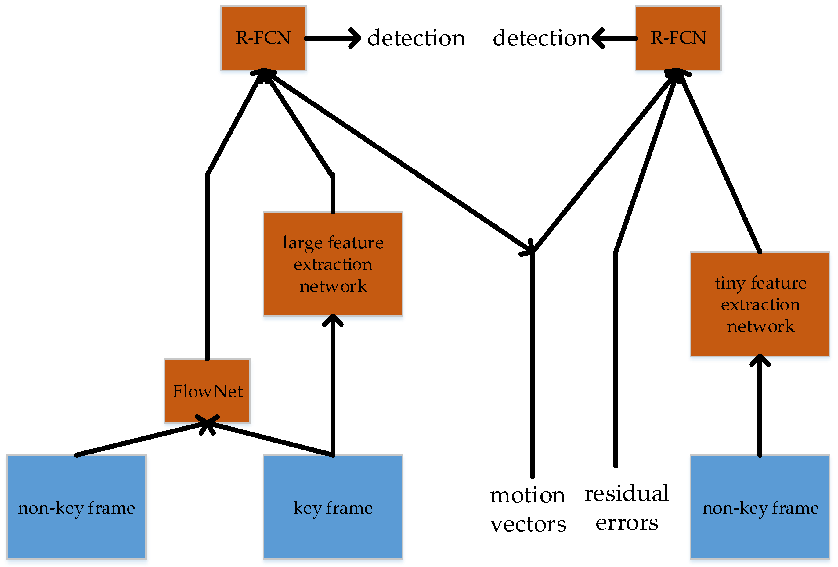 Micromachines 13 00072 g020