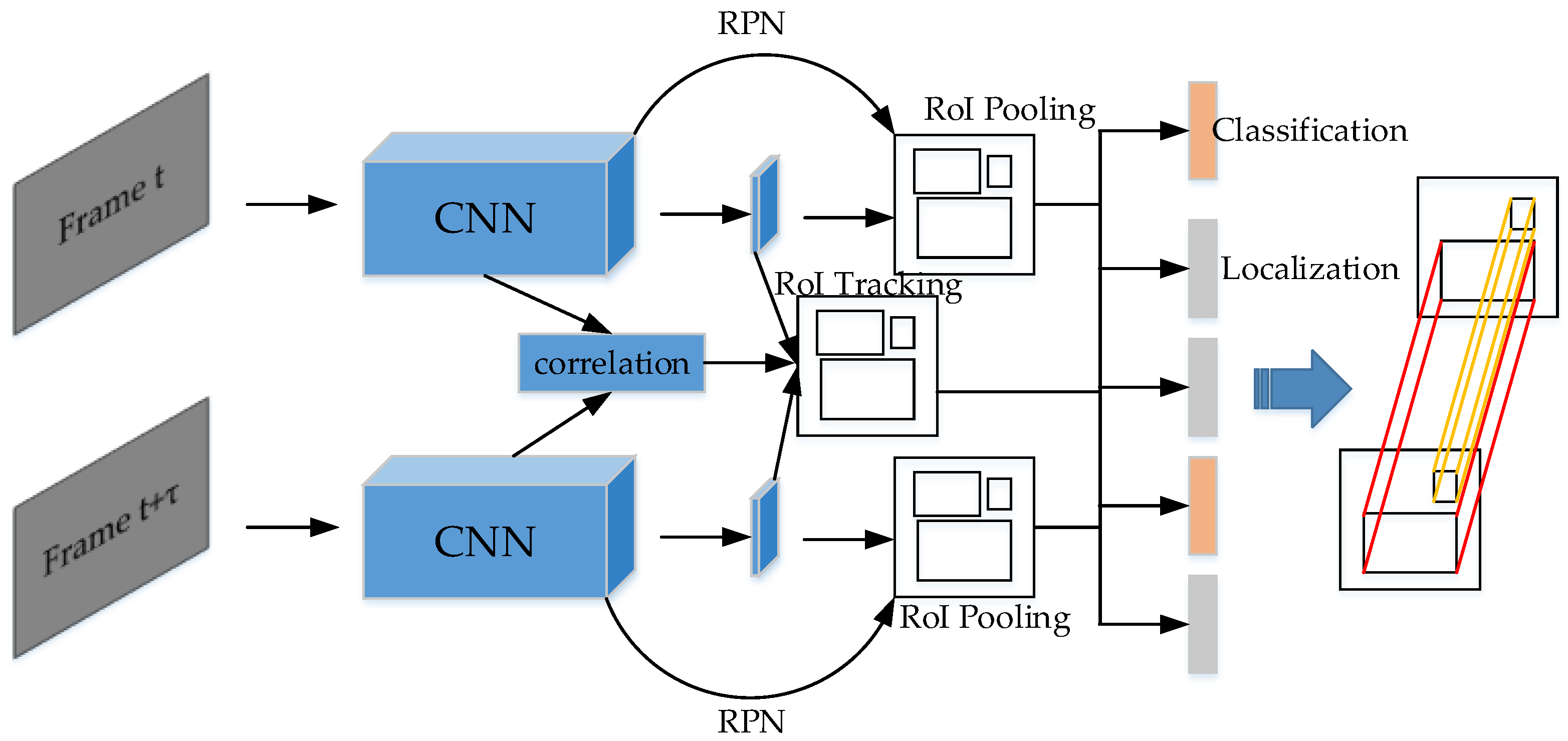 Micromachines 13 00072 g023