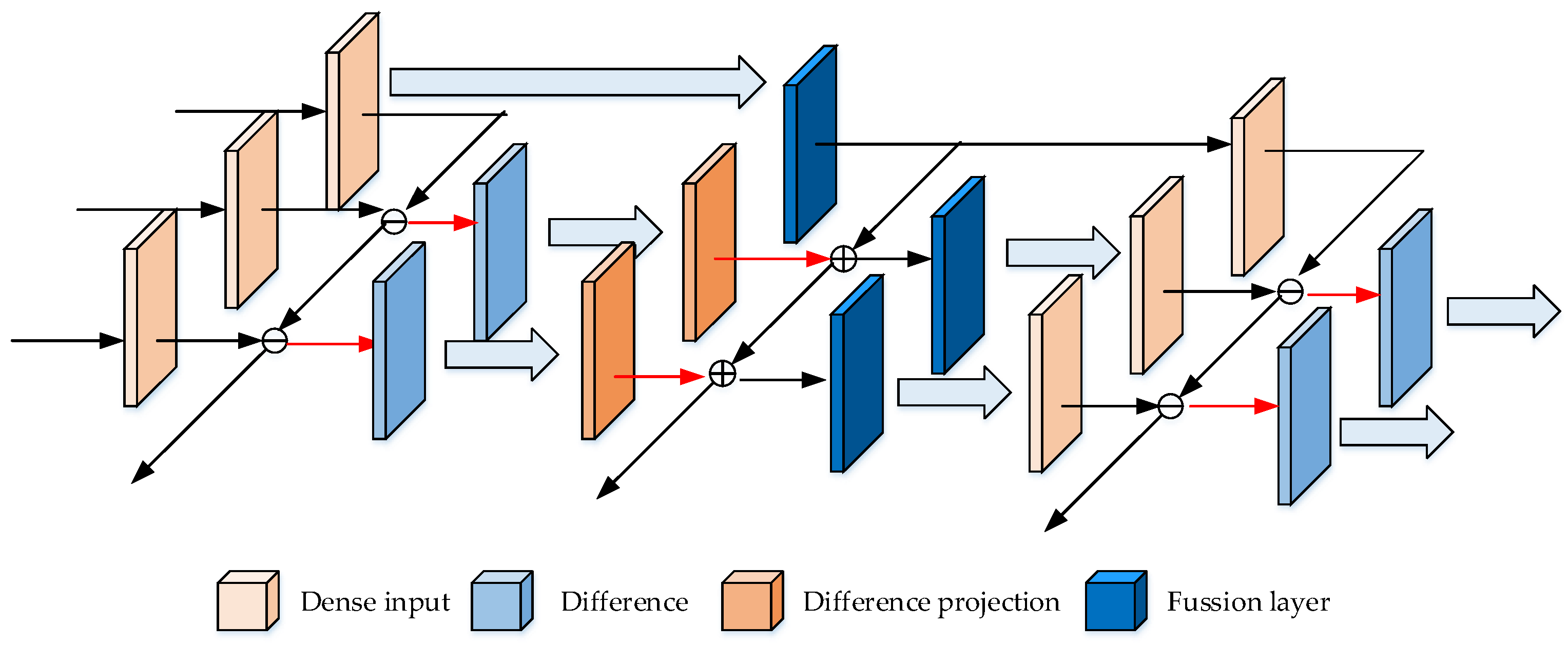 Micromachines 13 00072 g024